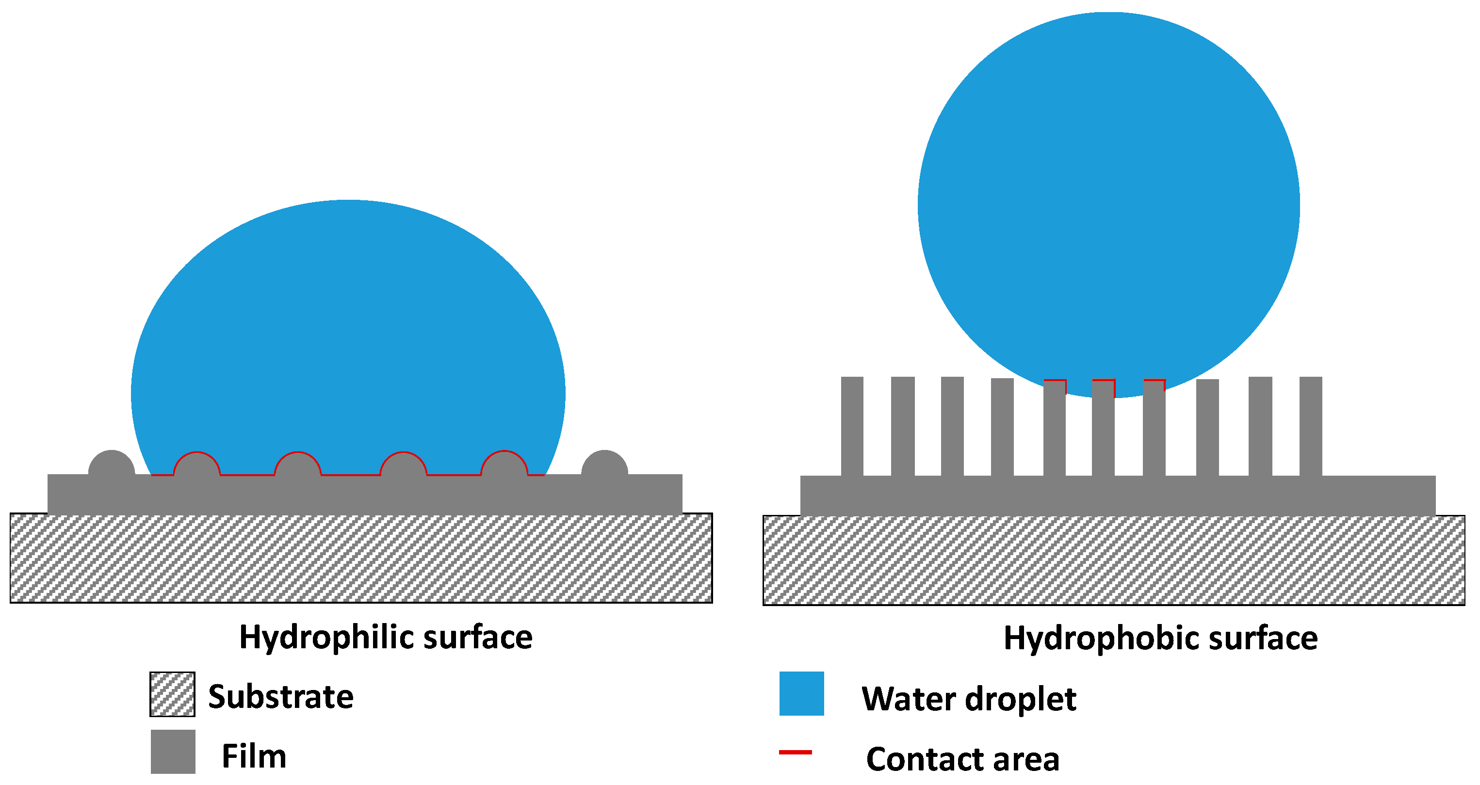 Materials 10 00102 g009