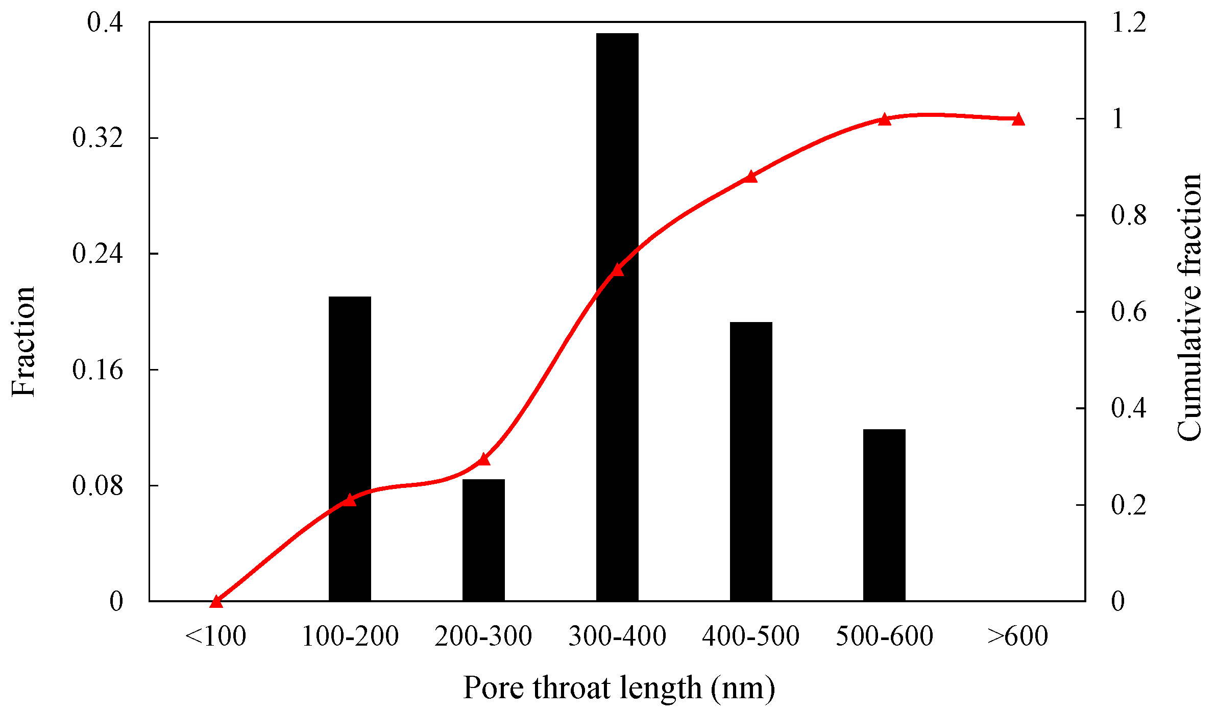 Materials 10 00104 g001