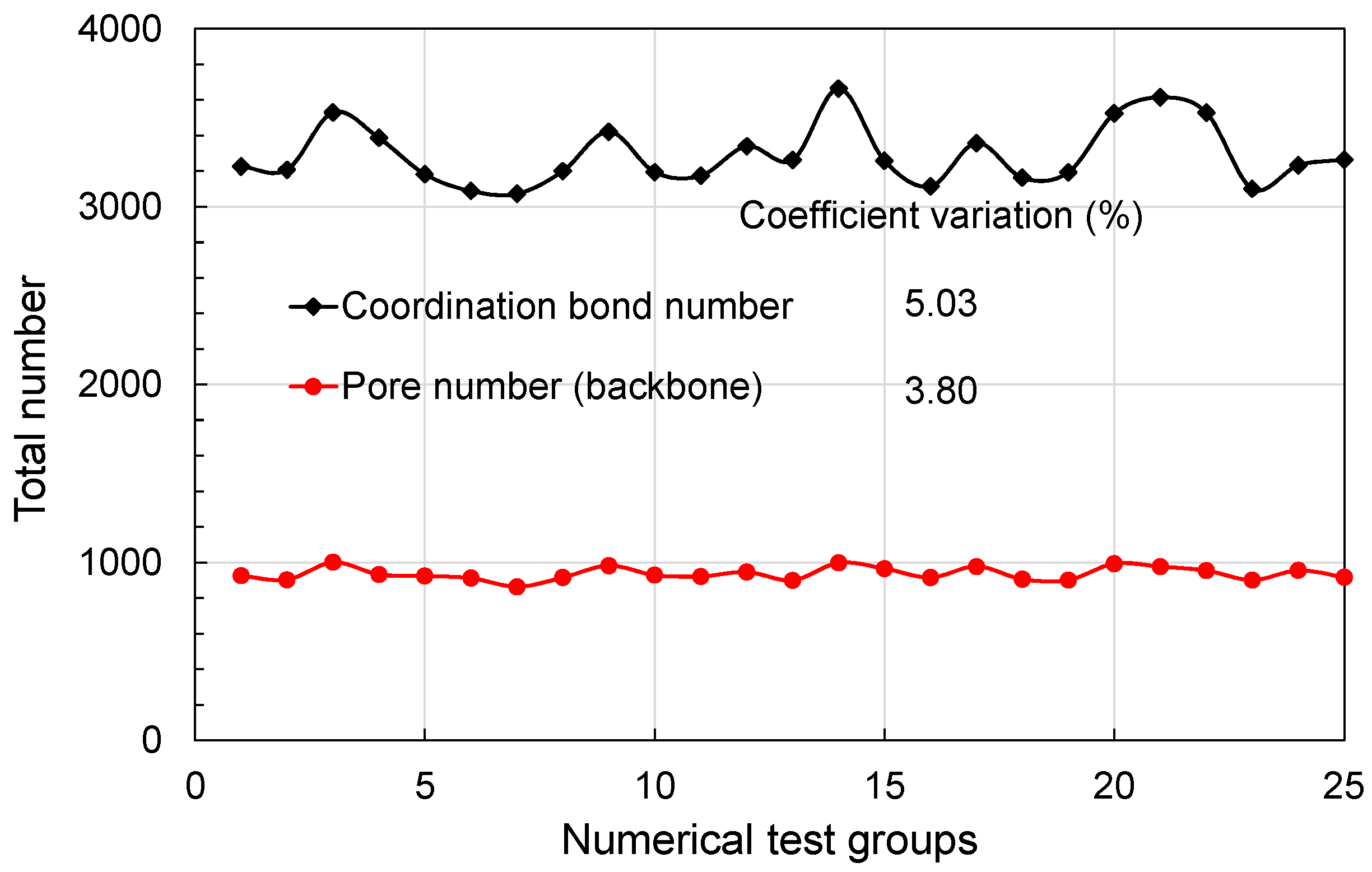 Materials 10 00104 g002