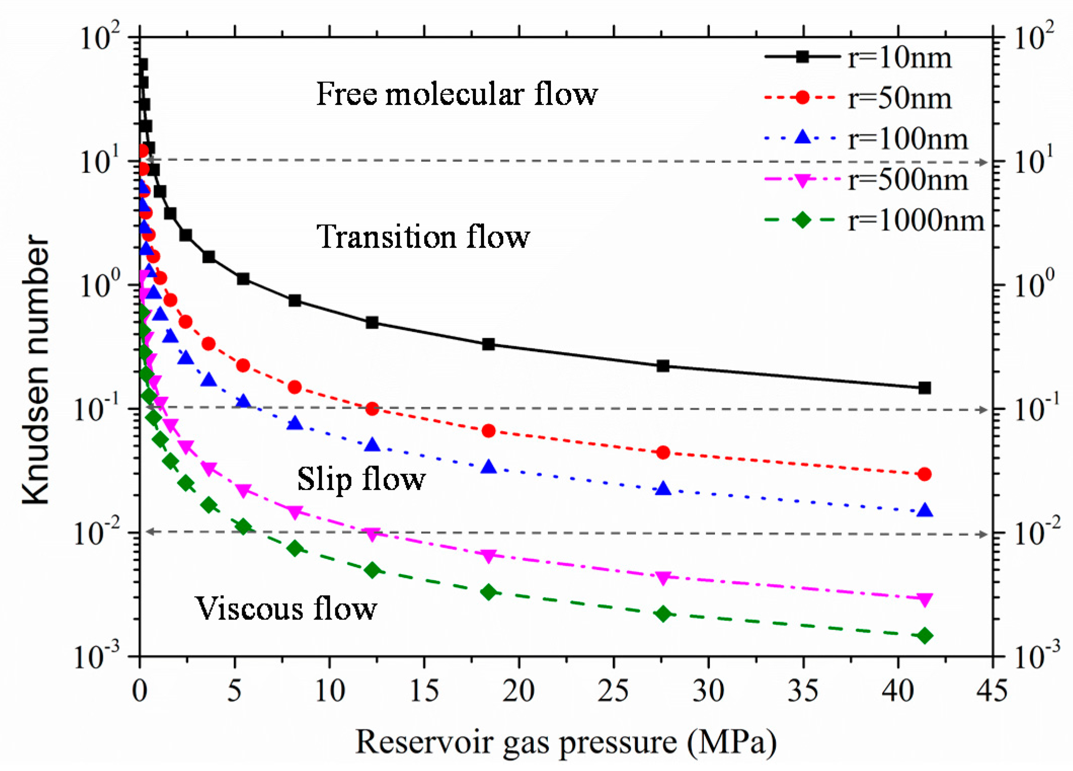 Materials 10 00104 g004