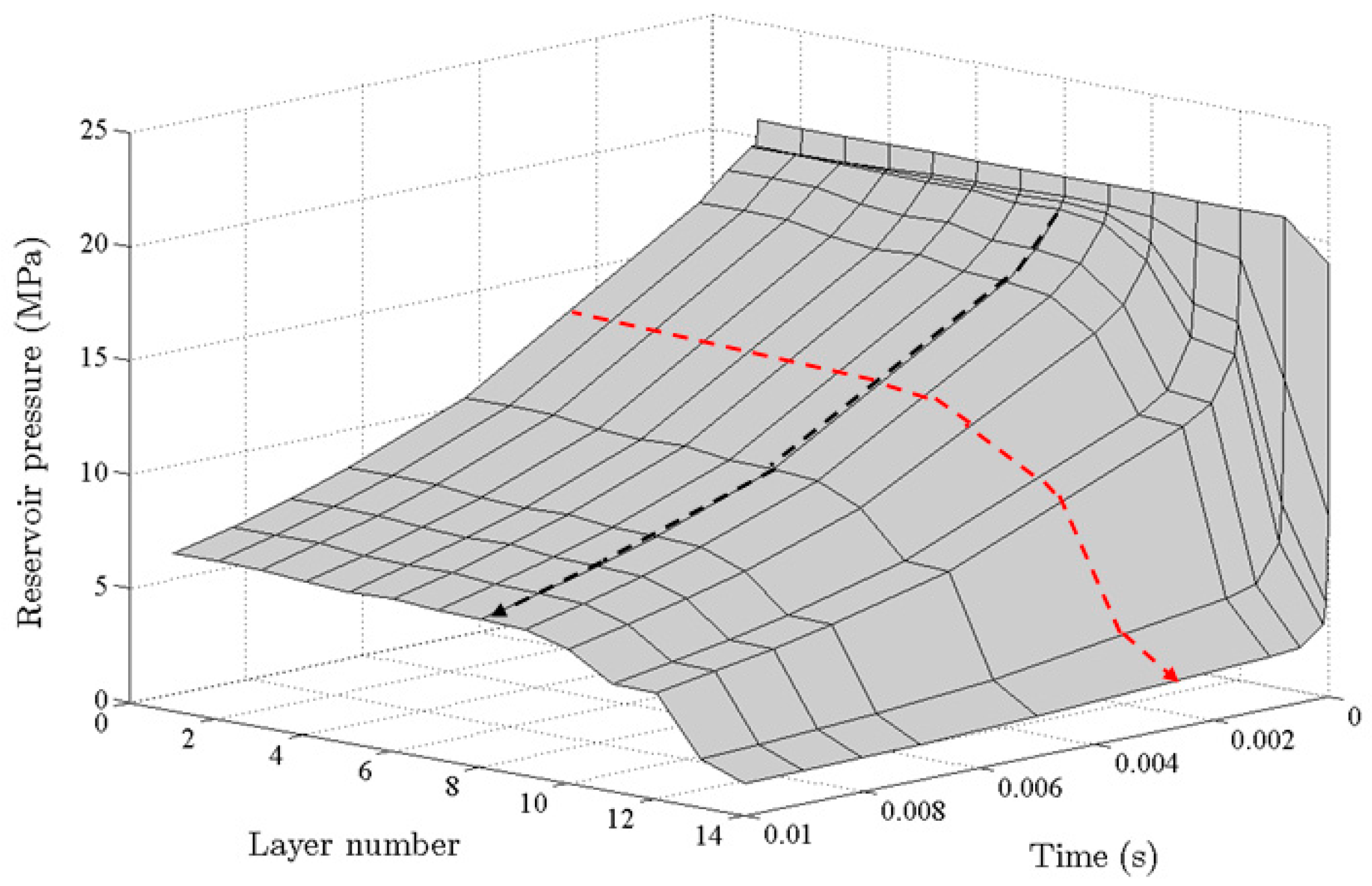 Materials 10 00104 g005