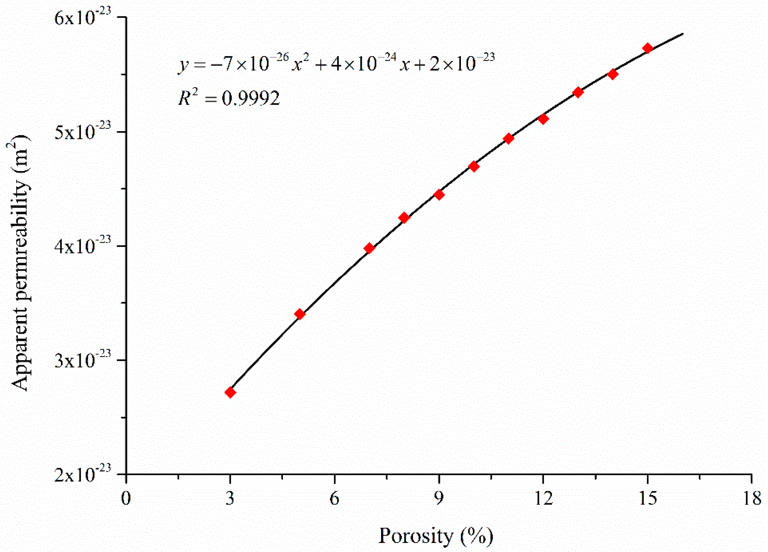 Materials 10 00104 g008