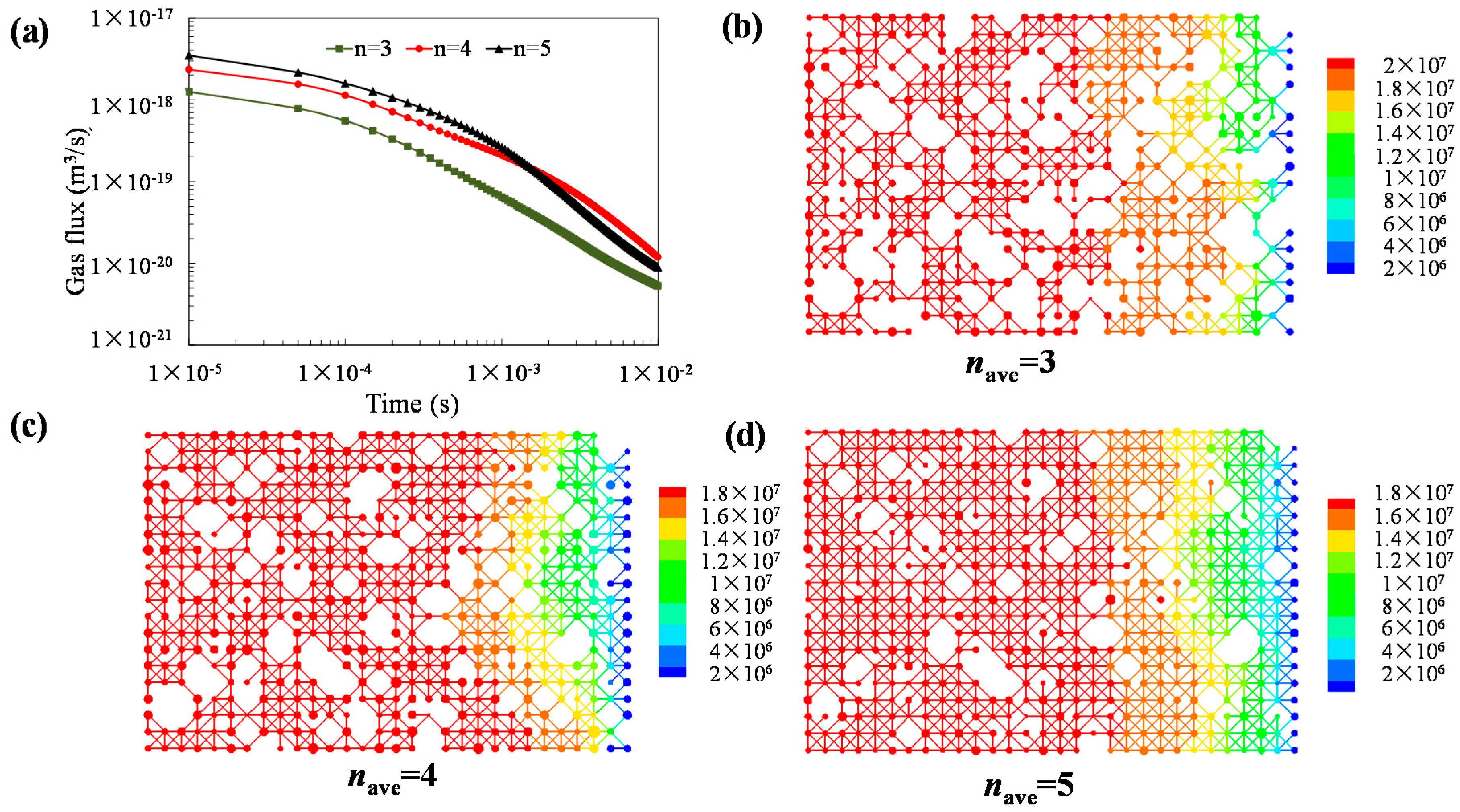 Materials 10 00104 g009