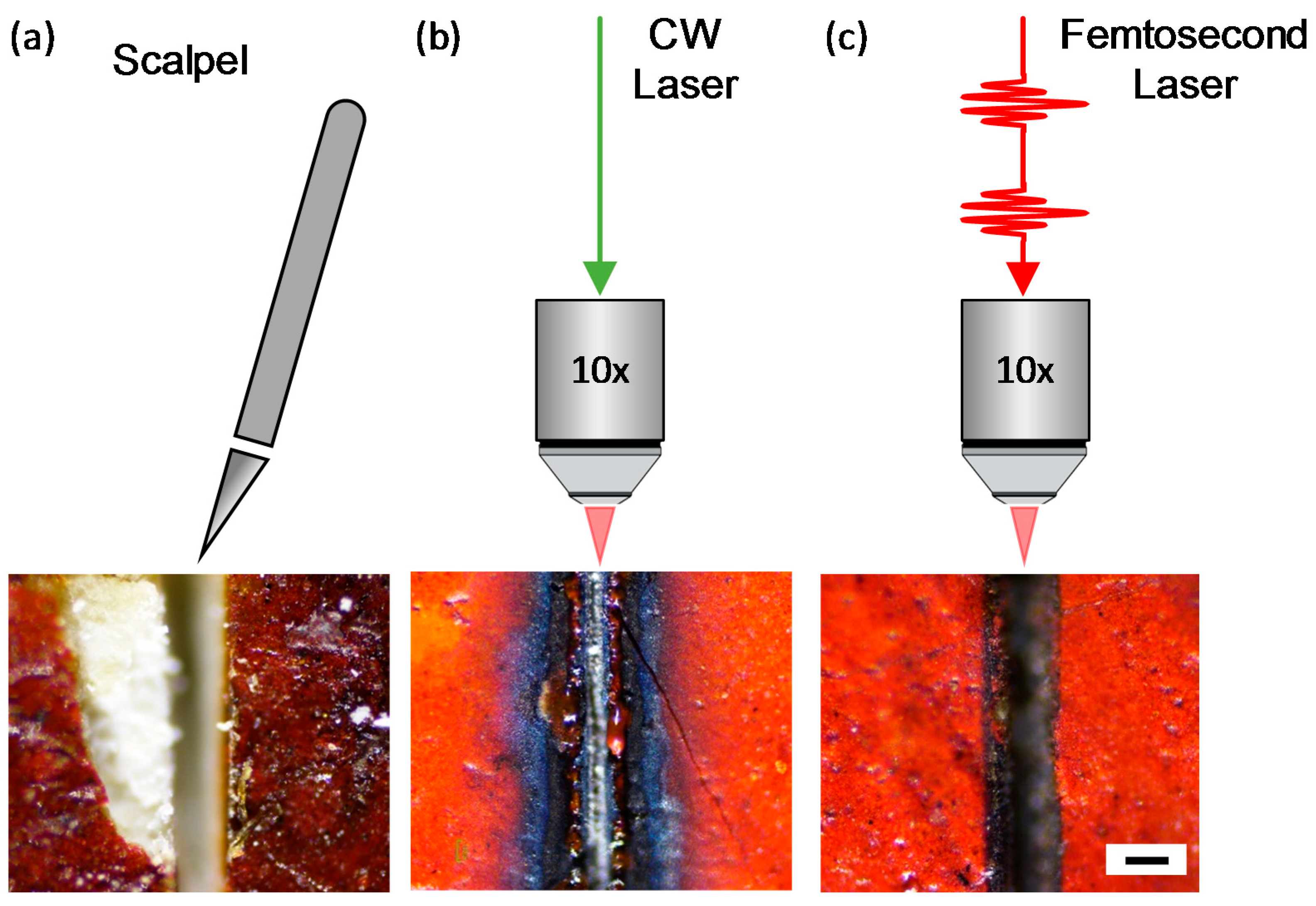 Materials 10 00107 g002