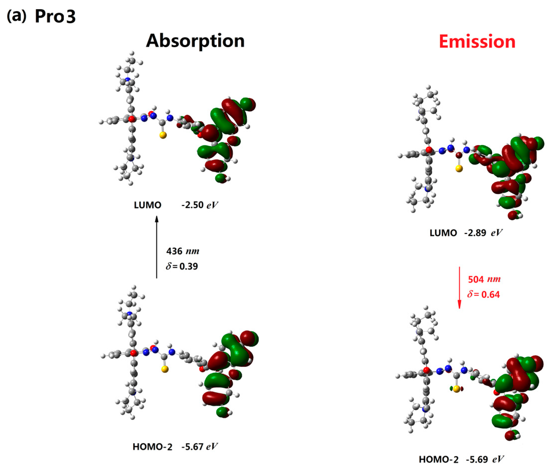 Materials 10 00108 g005a