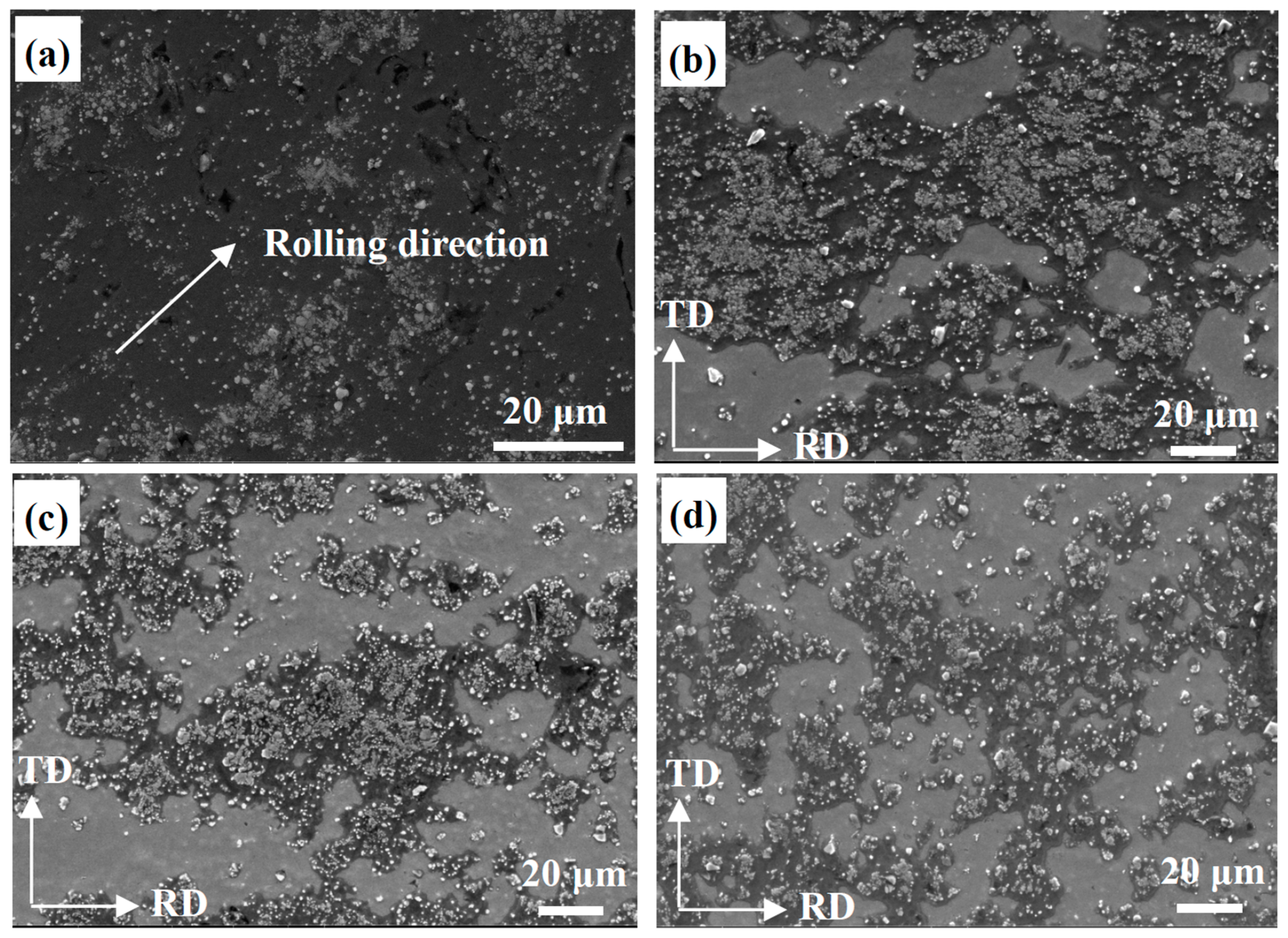 Materials 10 00109 g003