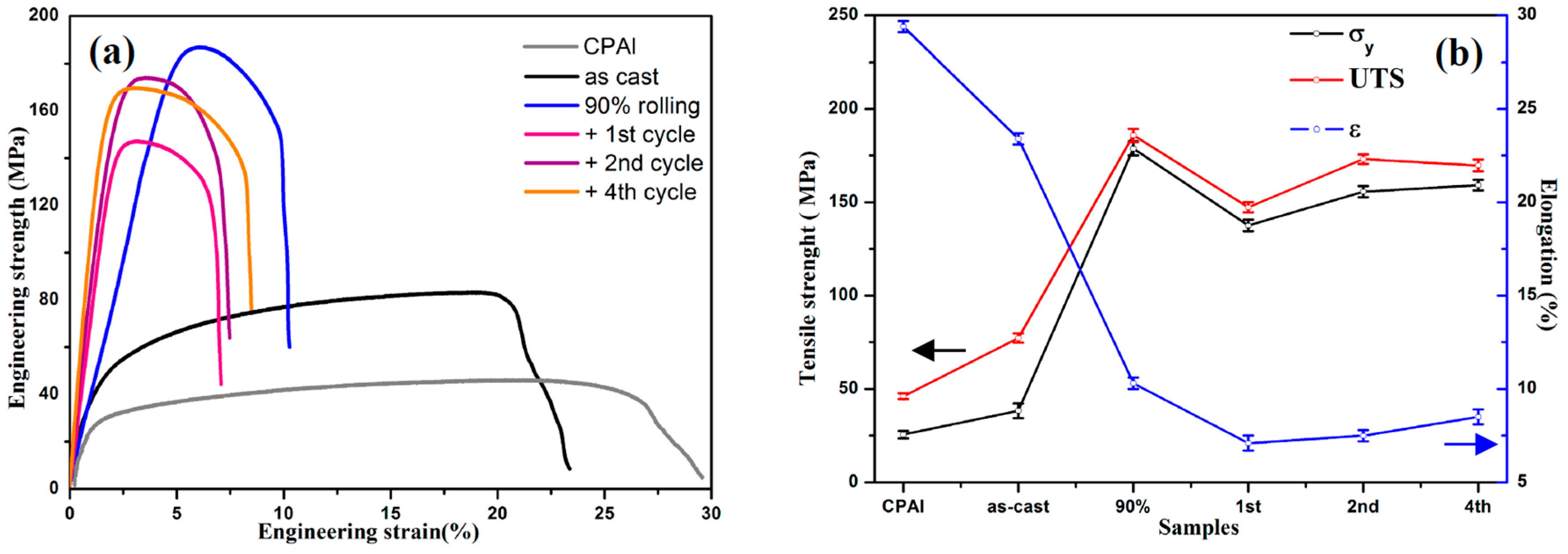 Materials 10 00109 g008