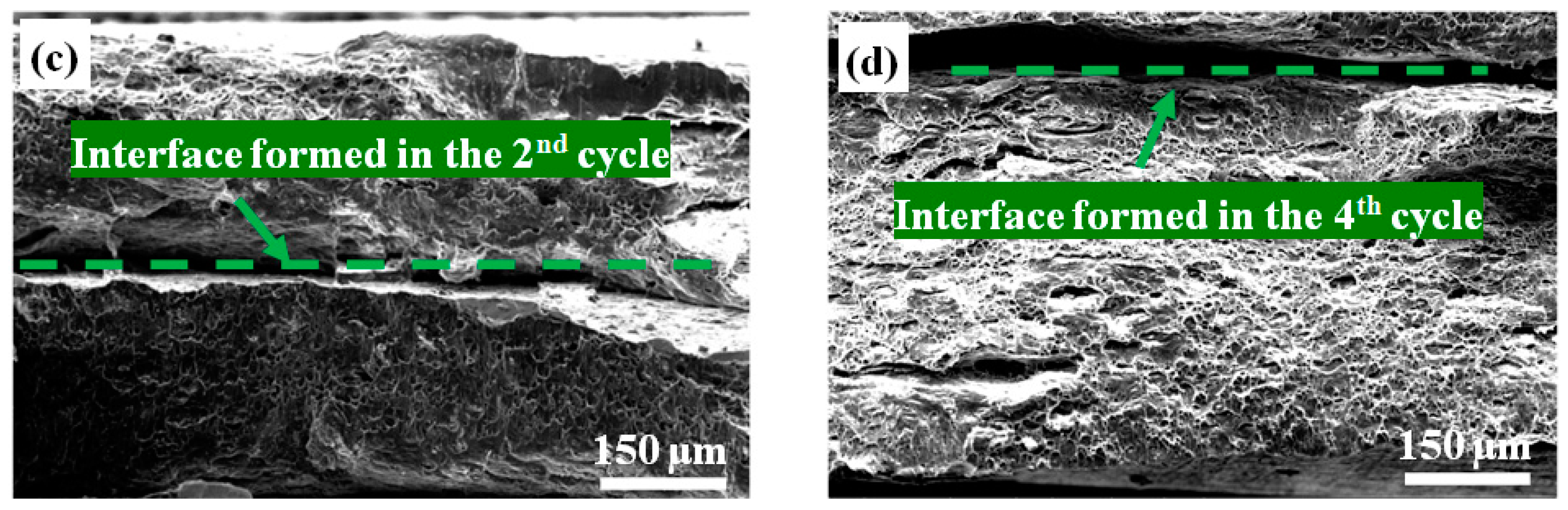 Materials 10 00109 g009b