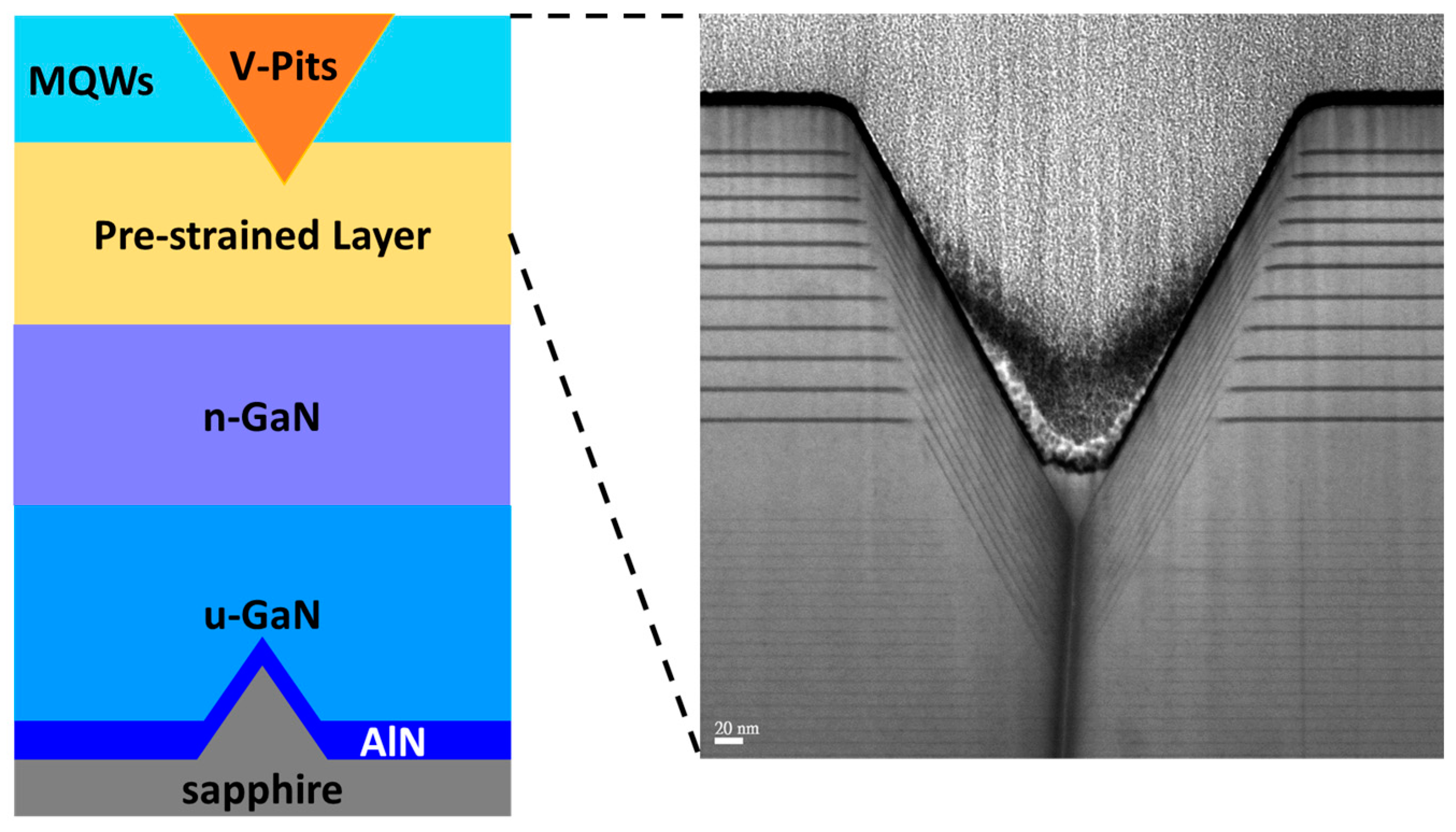 Materials 10 00113 g001