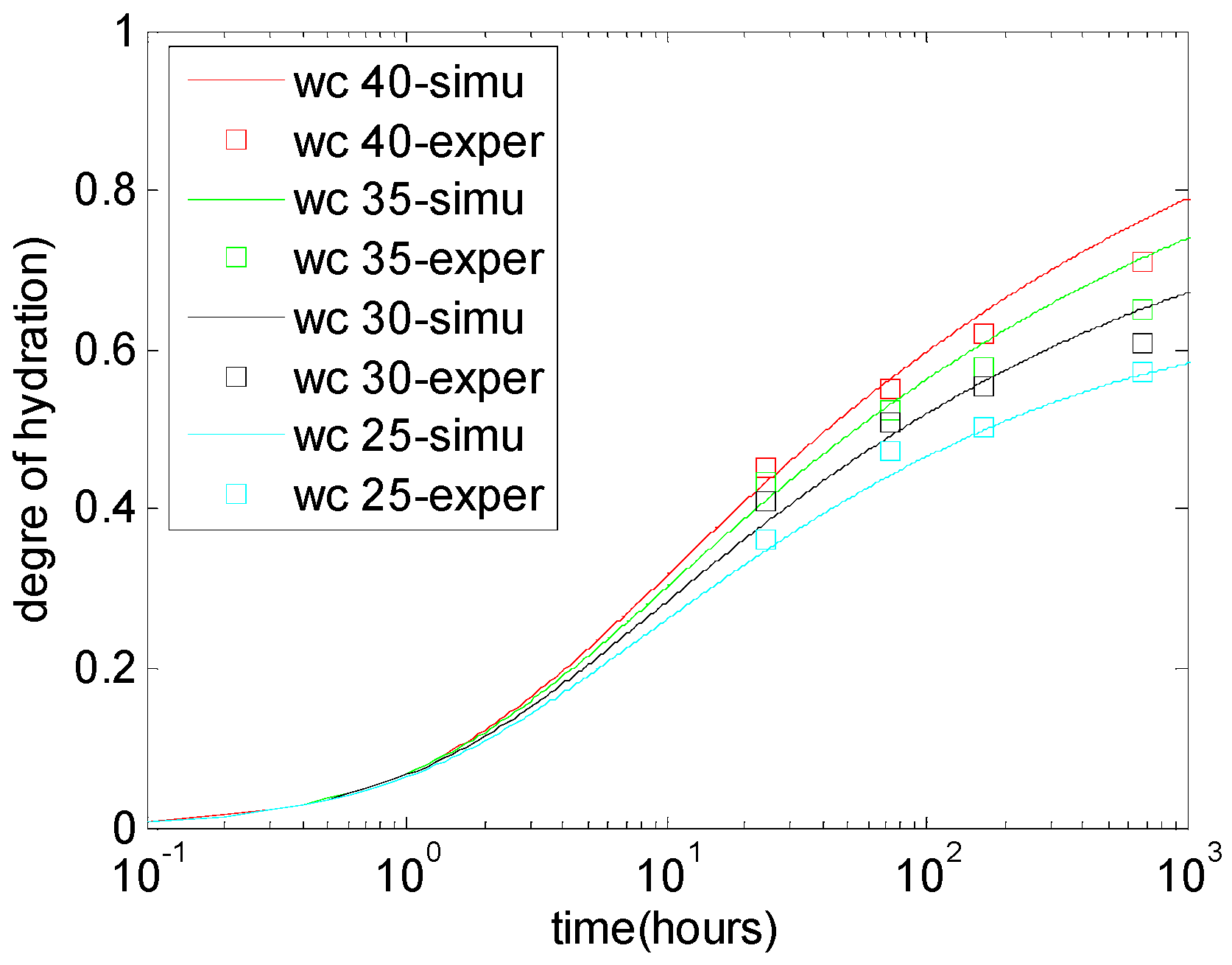 Materials 10 00115 g002