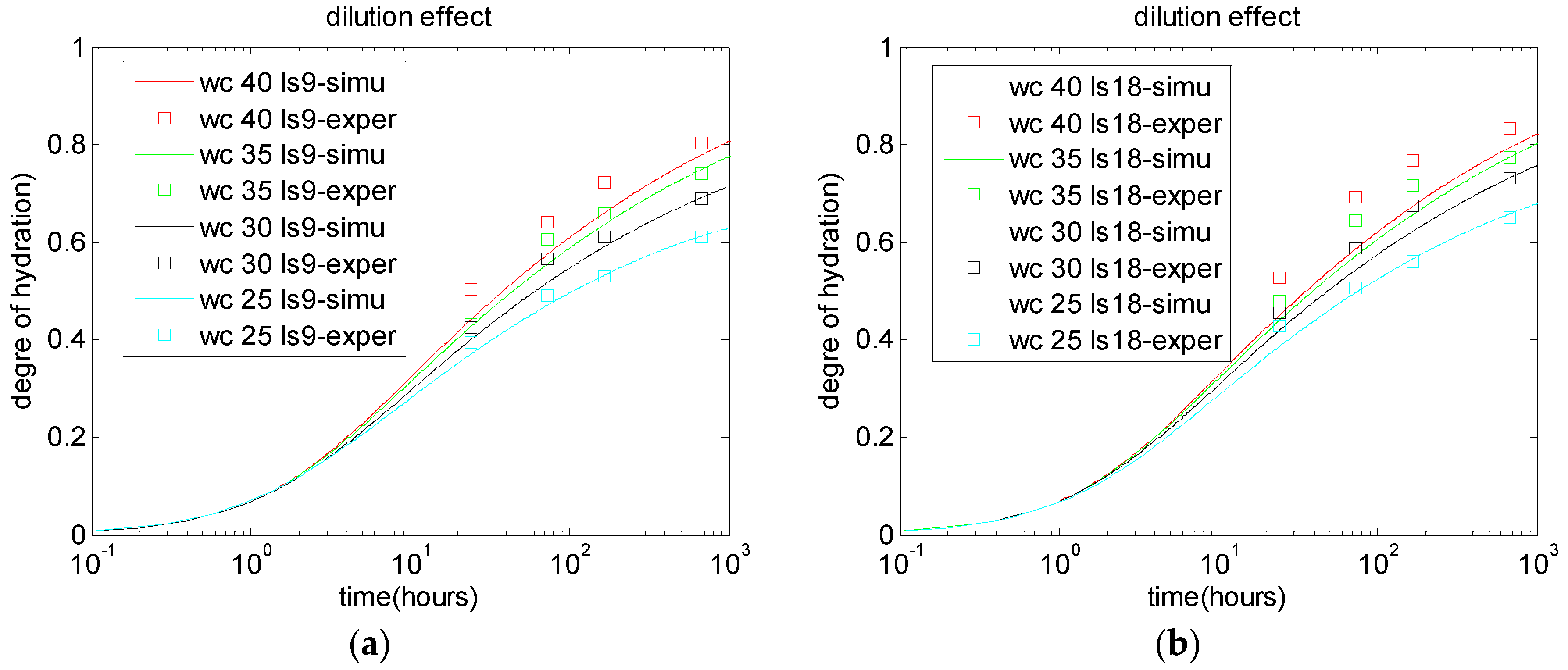 Materials 10 00115 g003