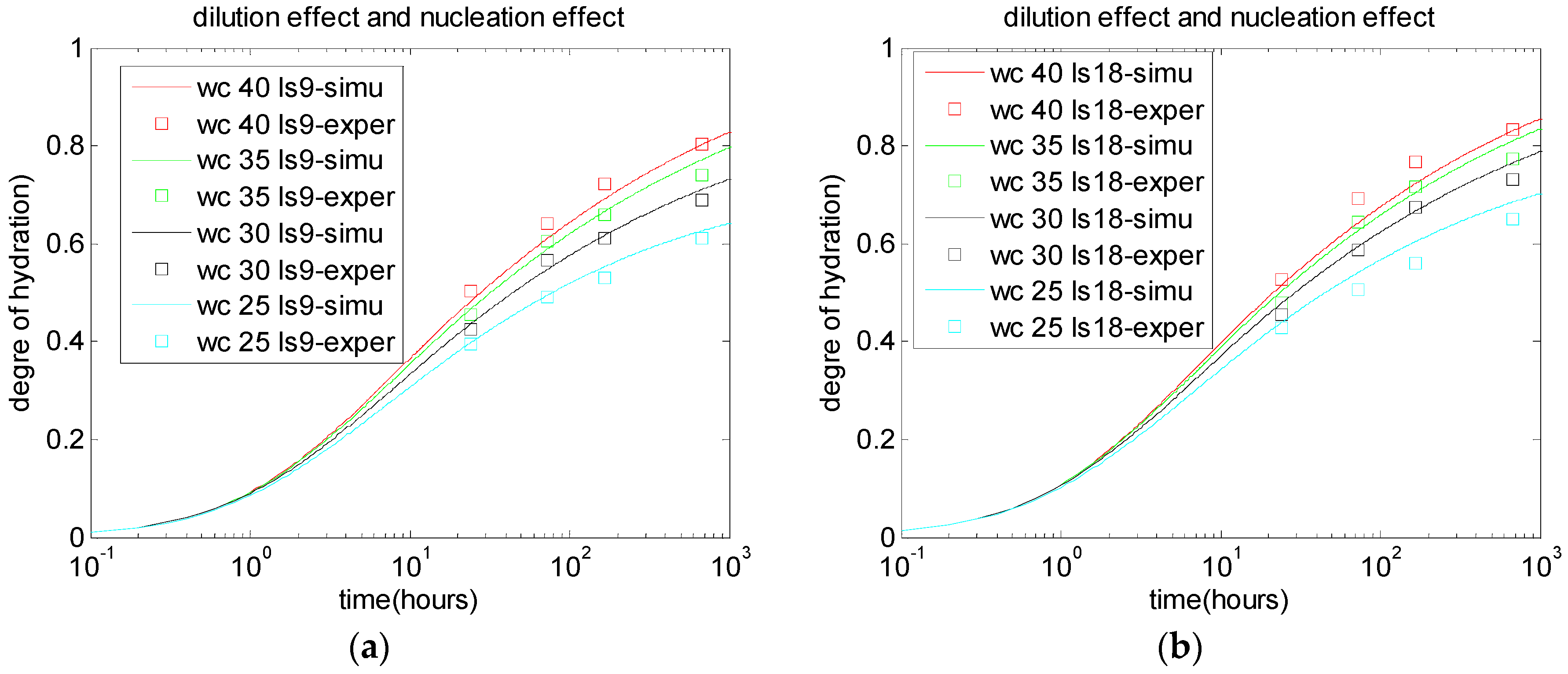 Materials 10 00115 g004