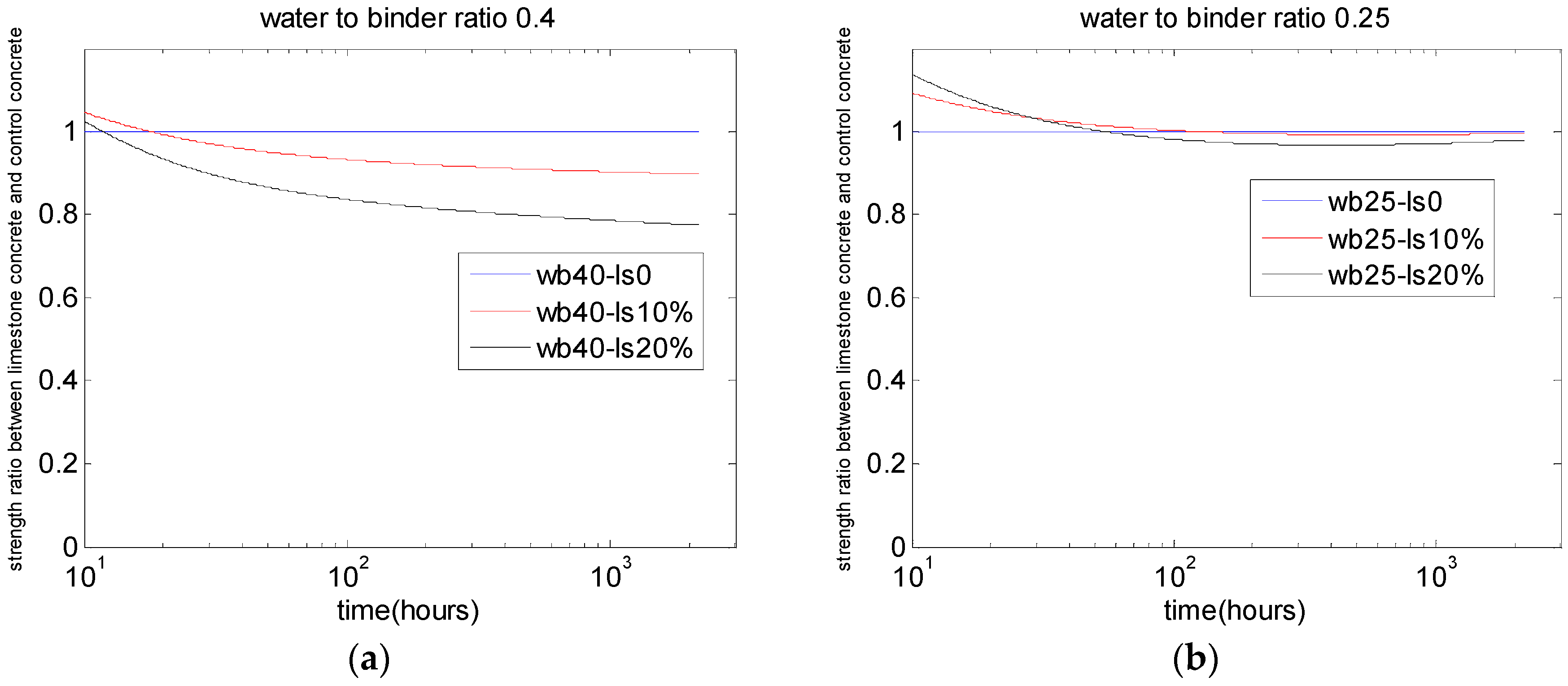 Materials 10 00115 g008