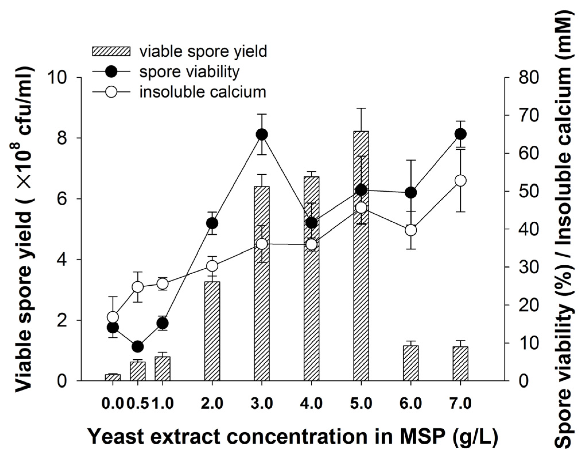 Materials 10 00116 g001