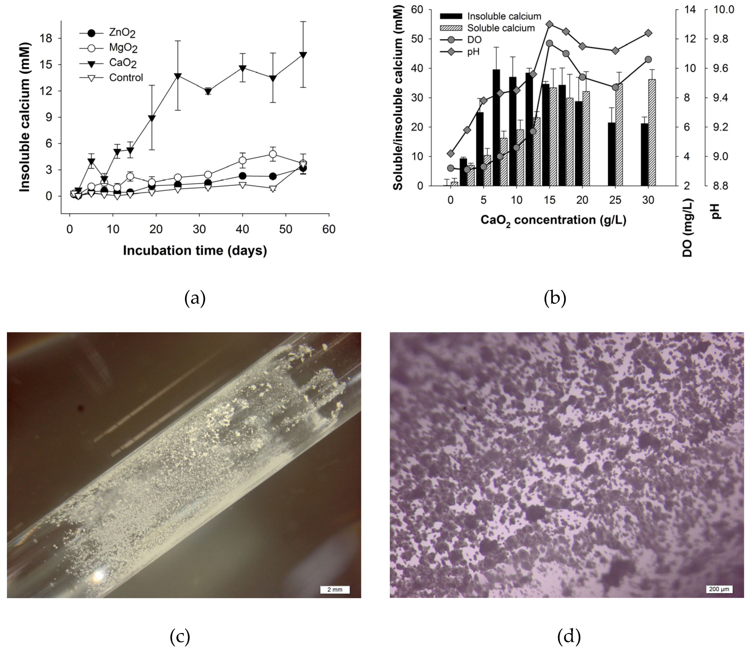 Materials 10 00116 g002a