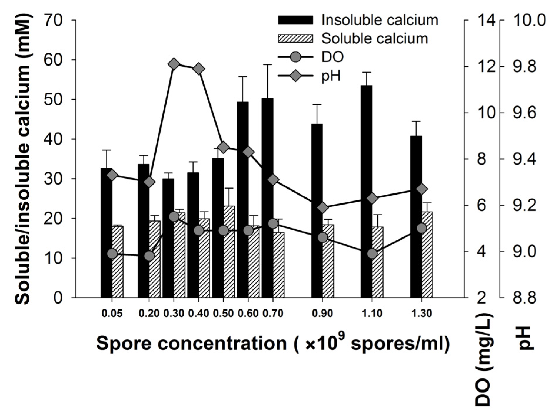 Materials 10 00116 g003