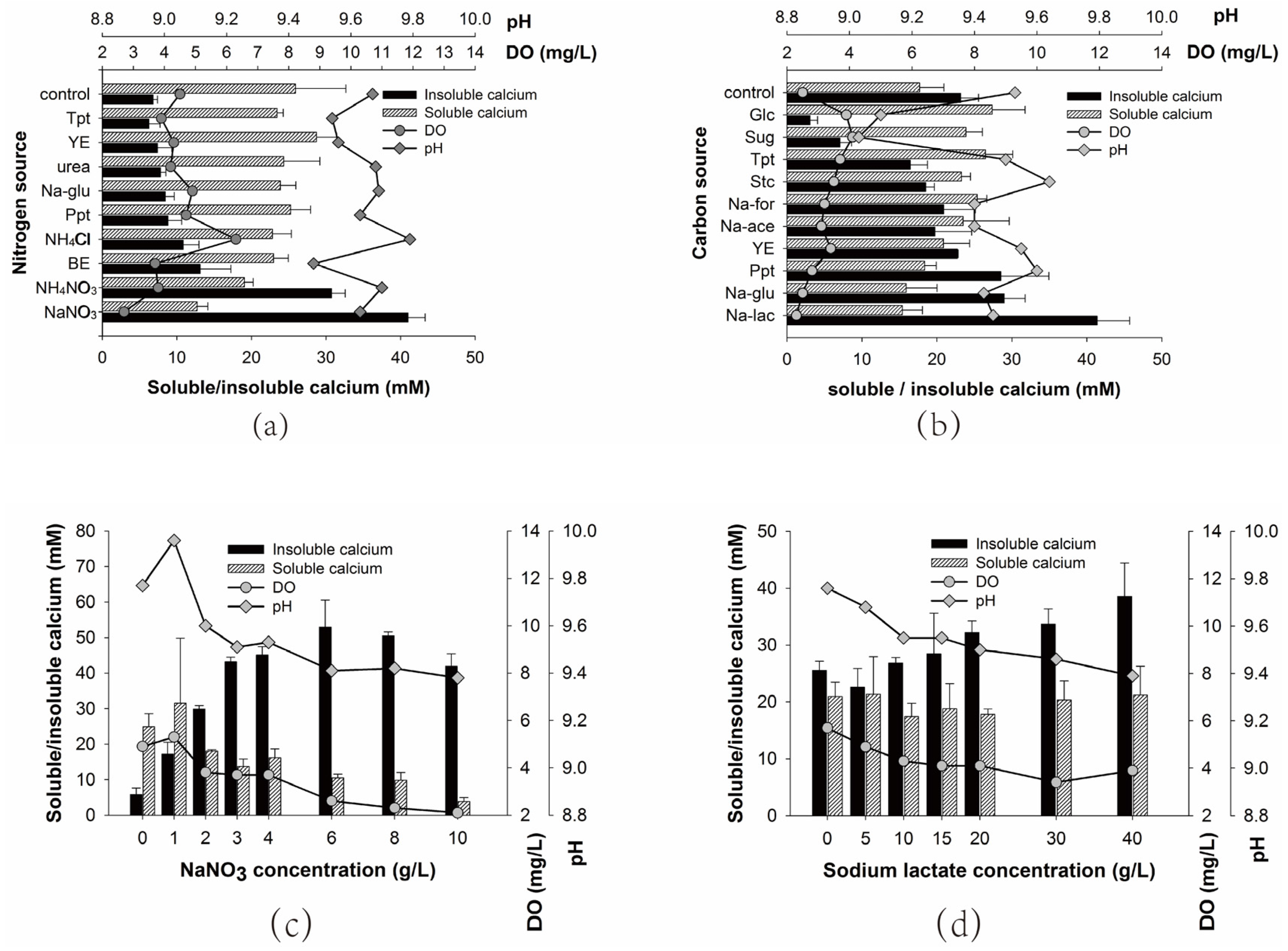 Materials 10 00116 g004