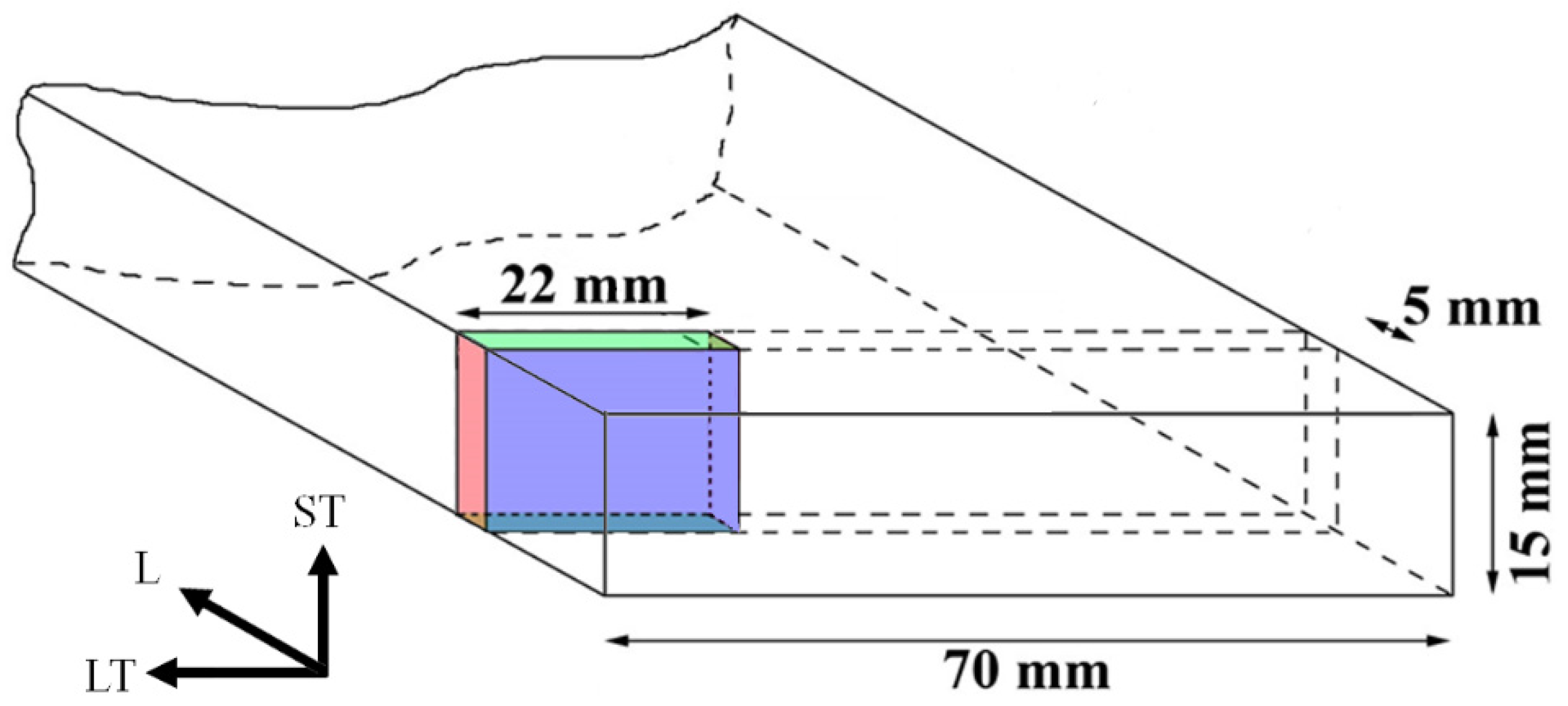 Materials 10 00117 g001