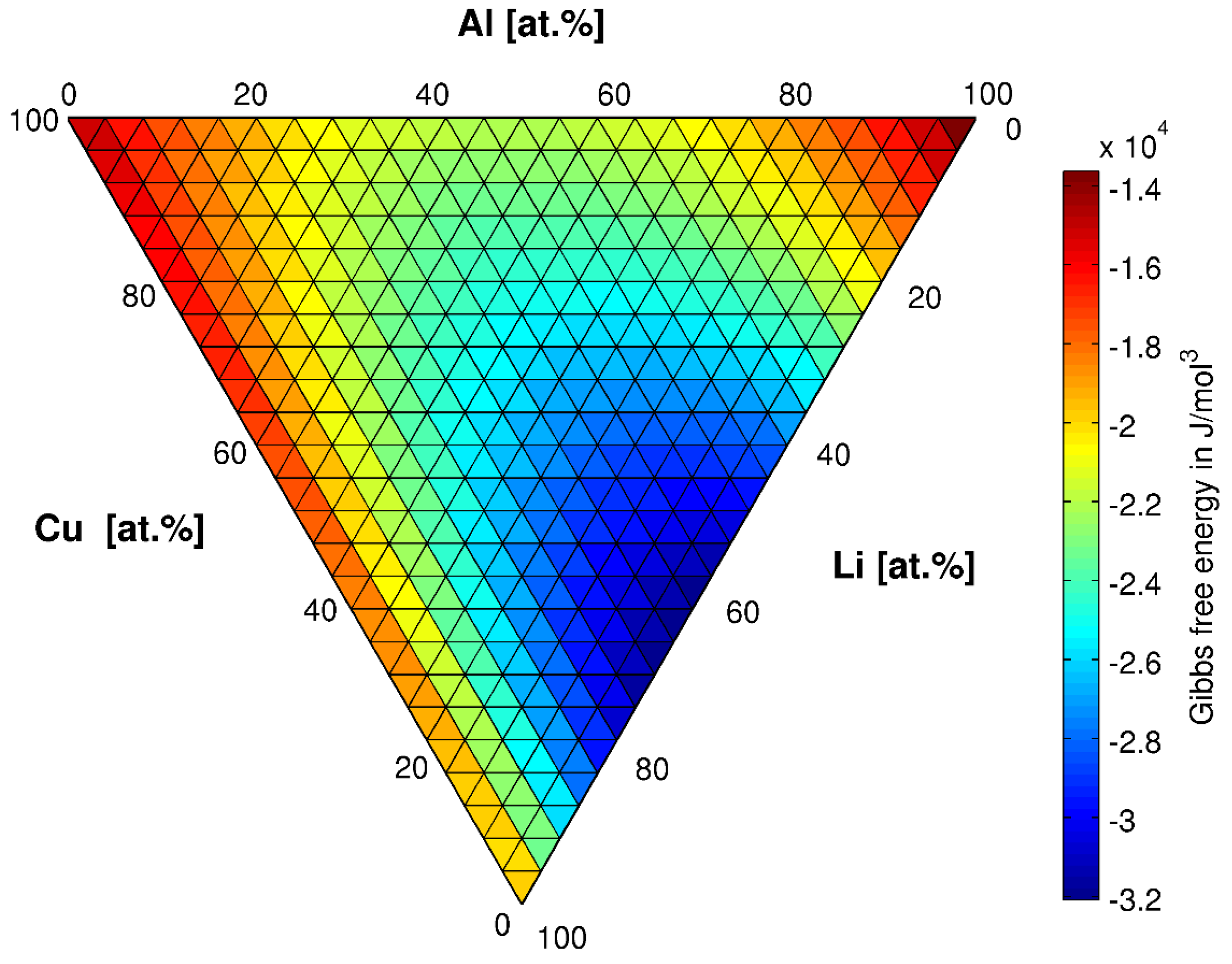 Materials 10 00117 g003