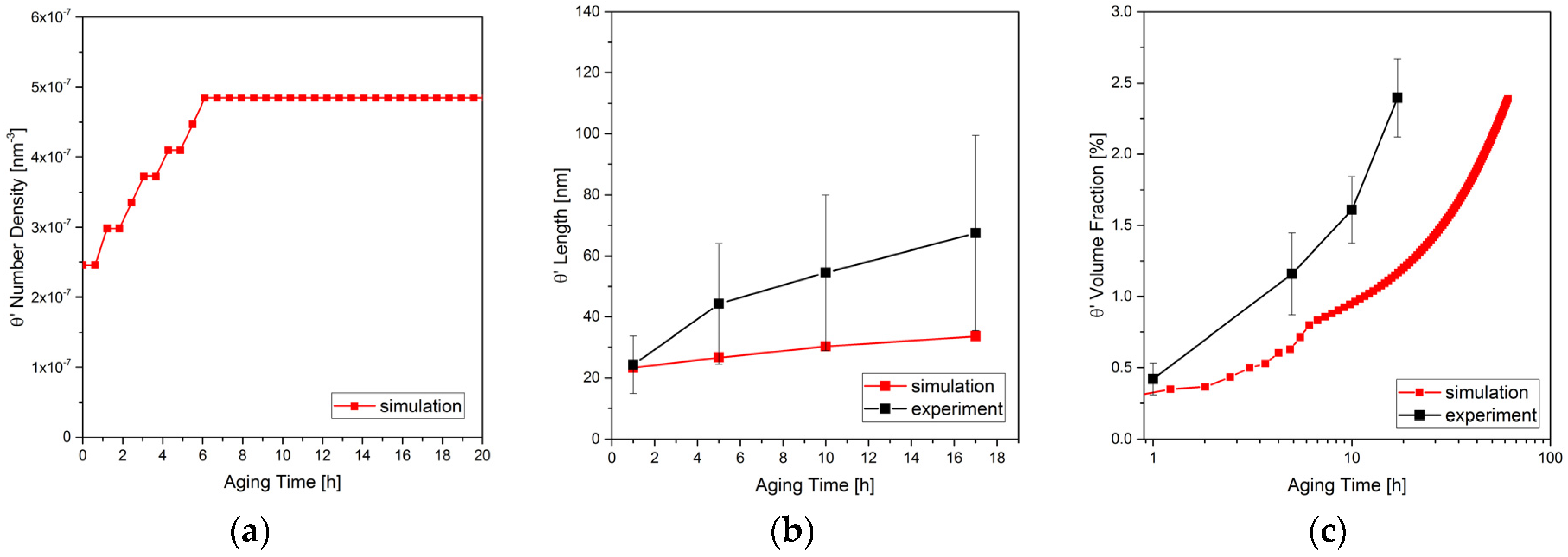 Materials 10 00117 g014