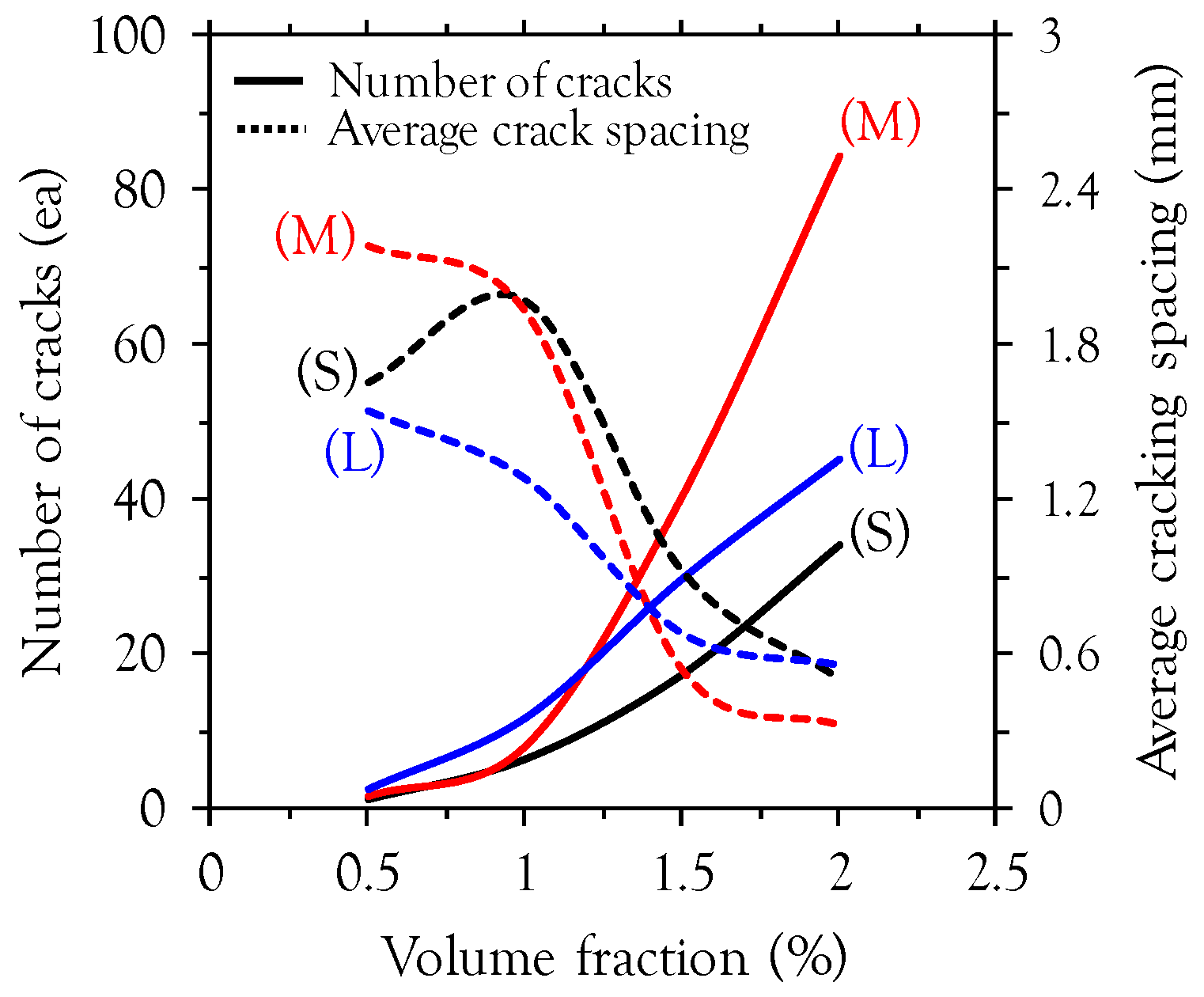 Materials 10 00118 g009