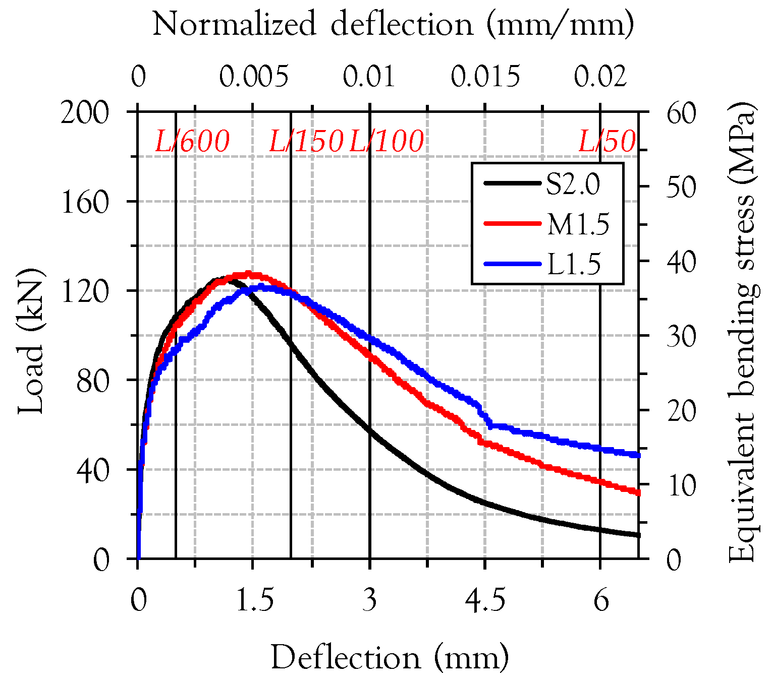 Materials 10 00118 g011