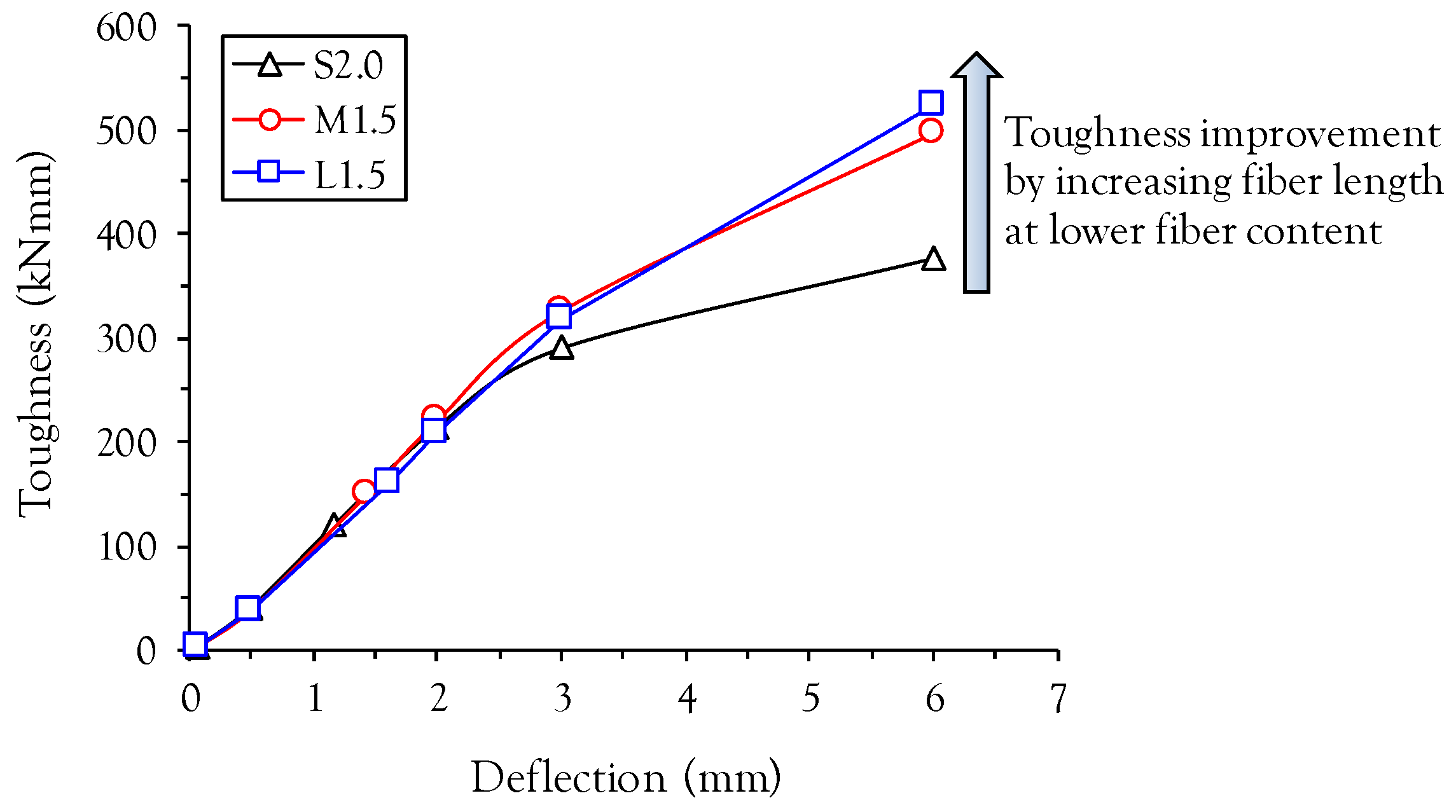 Materials 10 00118 g012