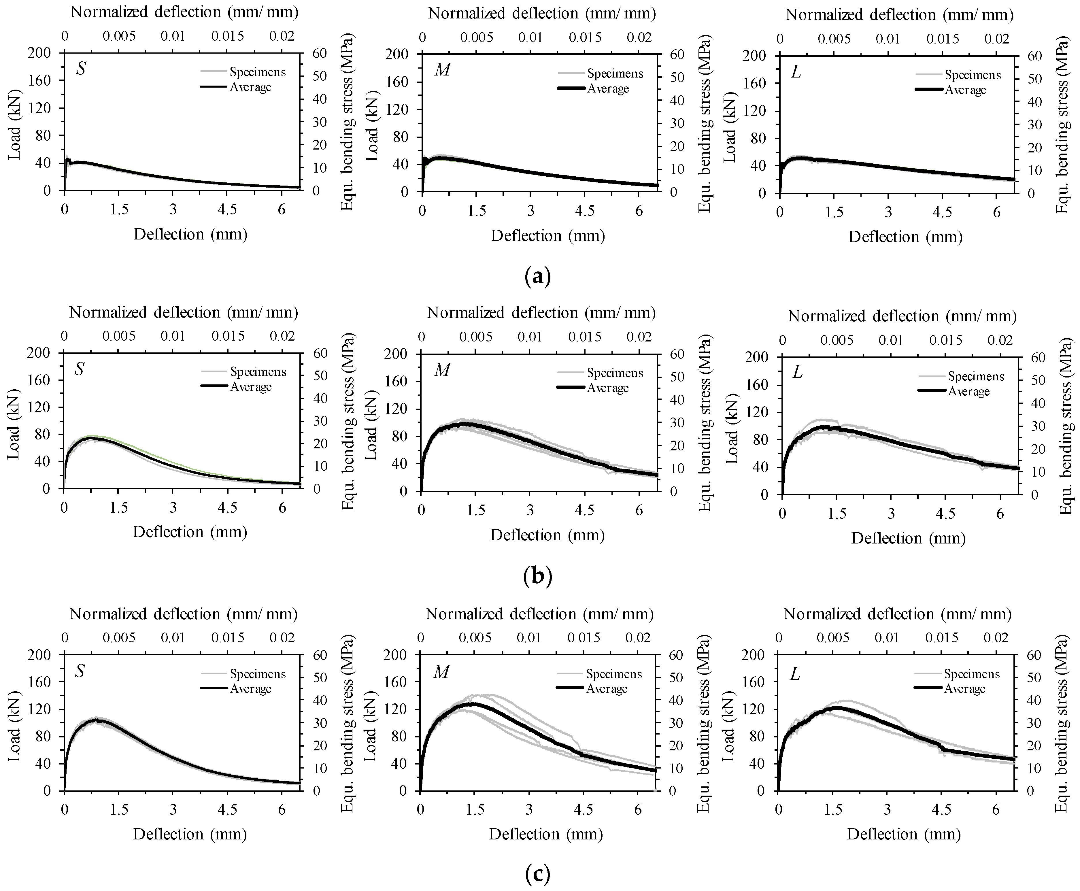 Materials 10 00118 g013a
