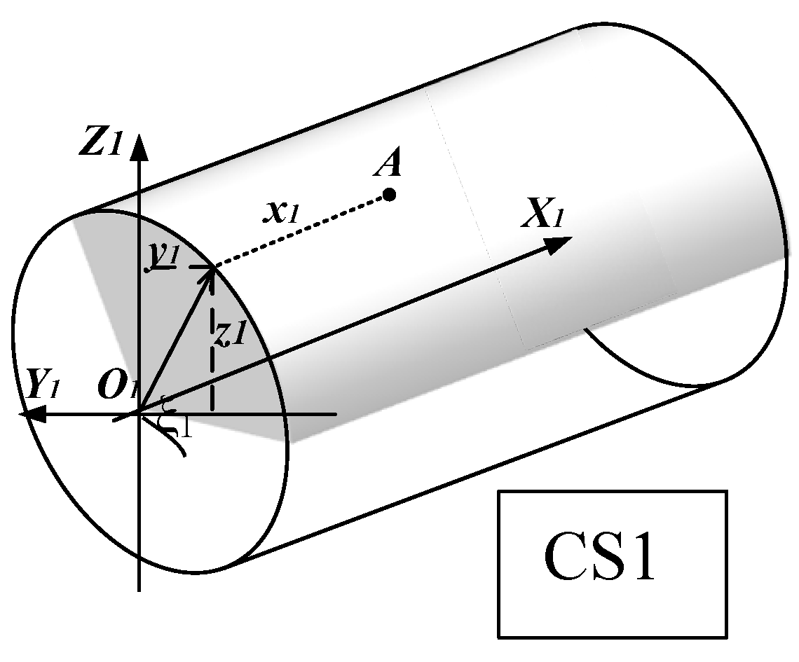 Materials 10 00120 g004
