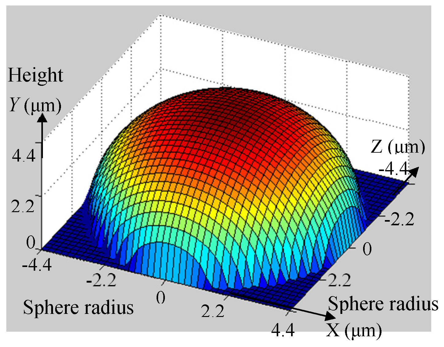 Materials 10 00120 g006