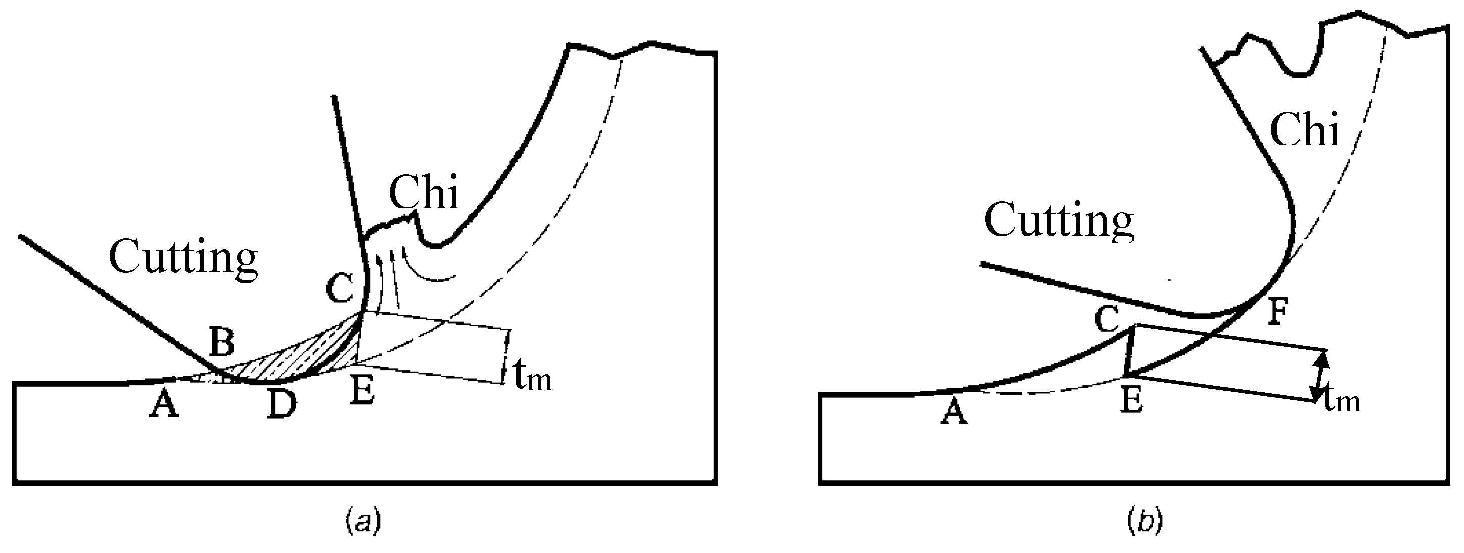 Materials 10 00120 g010