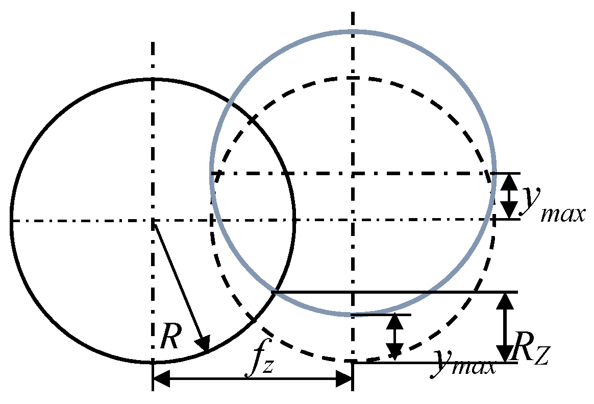 Materials 10 00120 g011