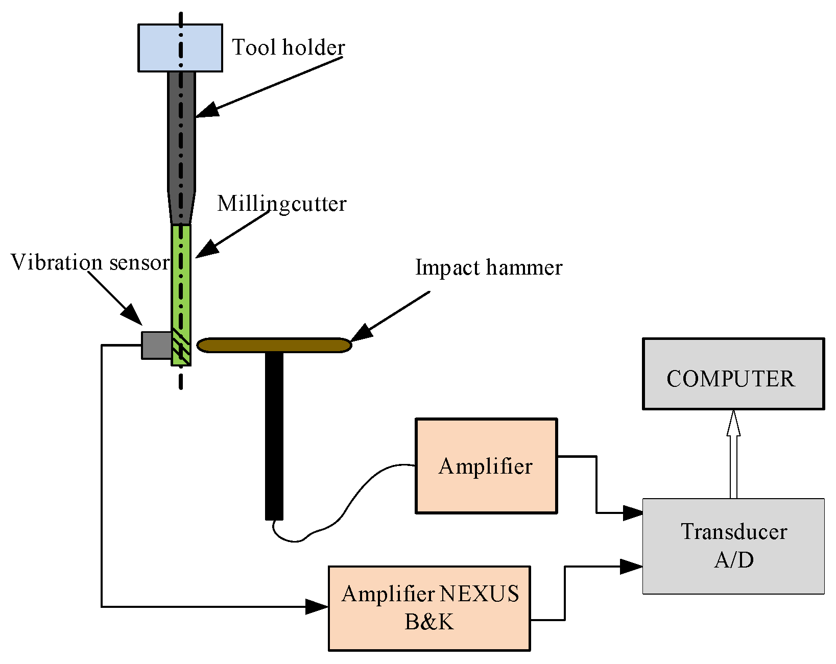 Materials 10 00120 g012