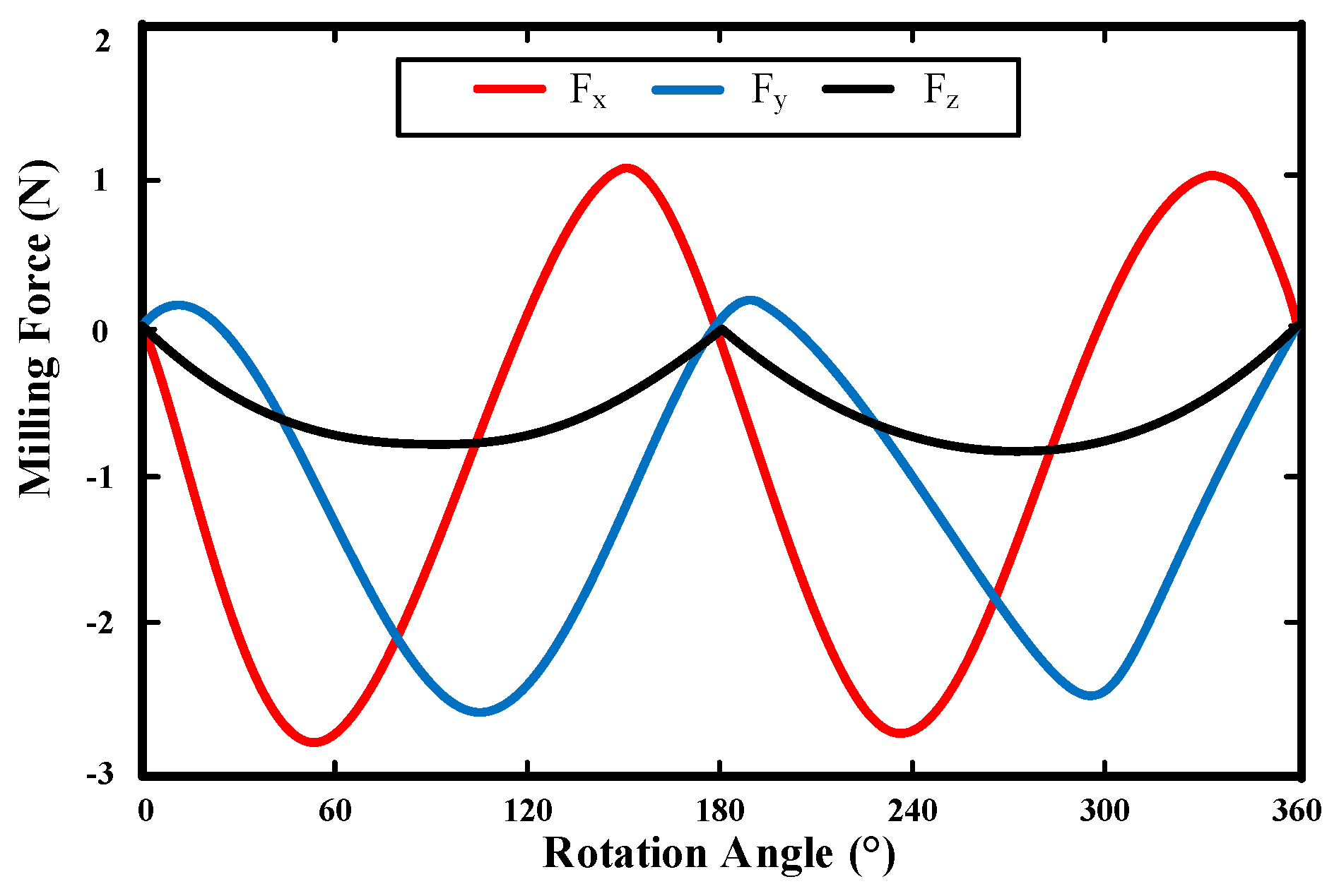 Materials 10 00120 g018