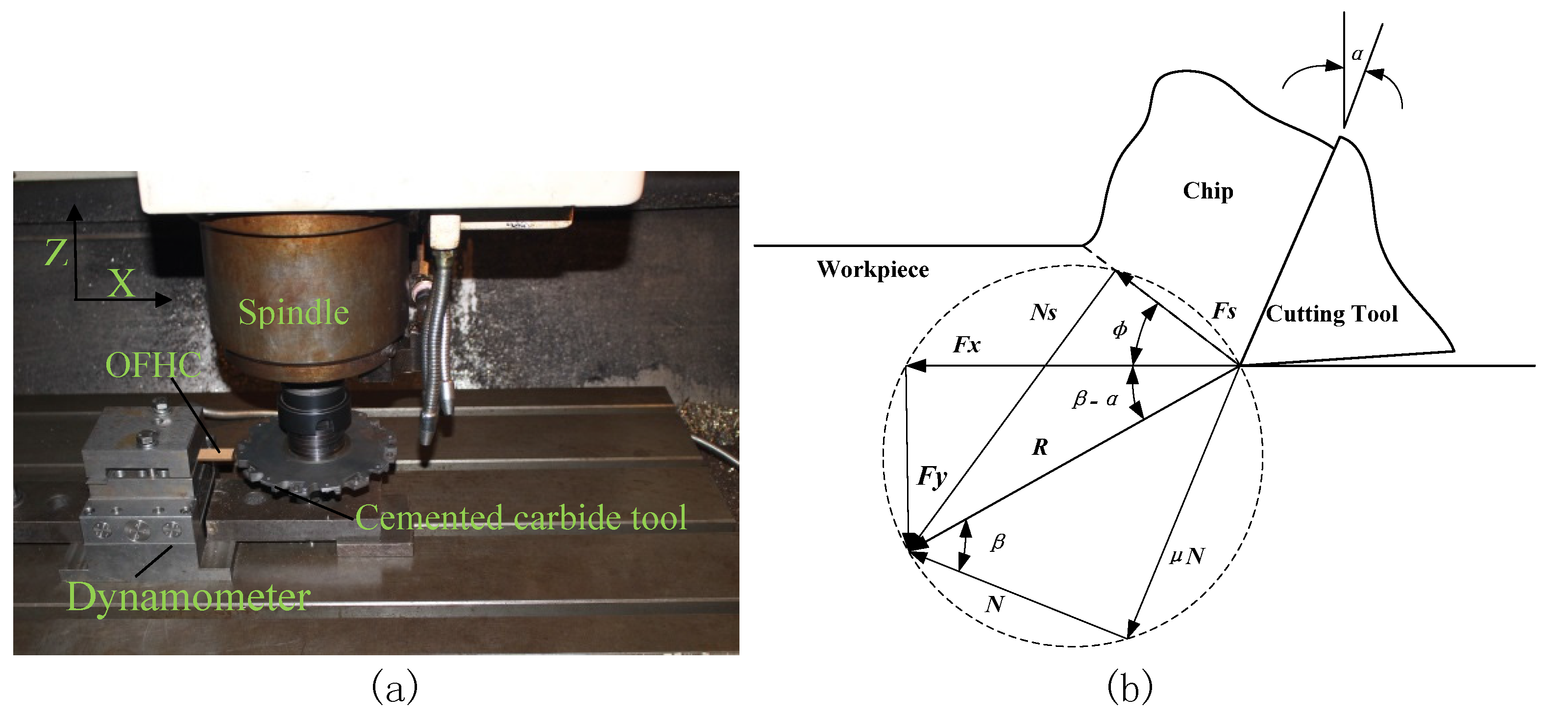 Materials 10 00120 g019