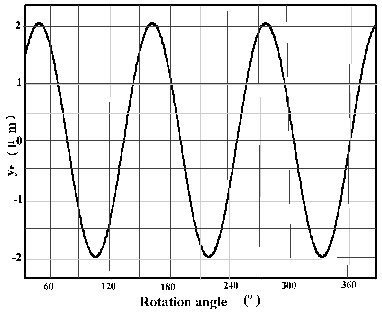 Materials 10 00120 g020
