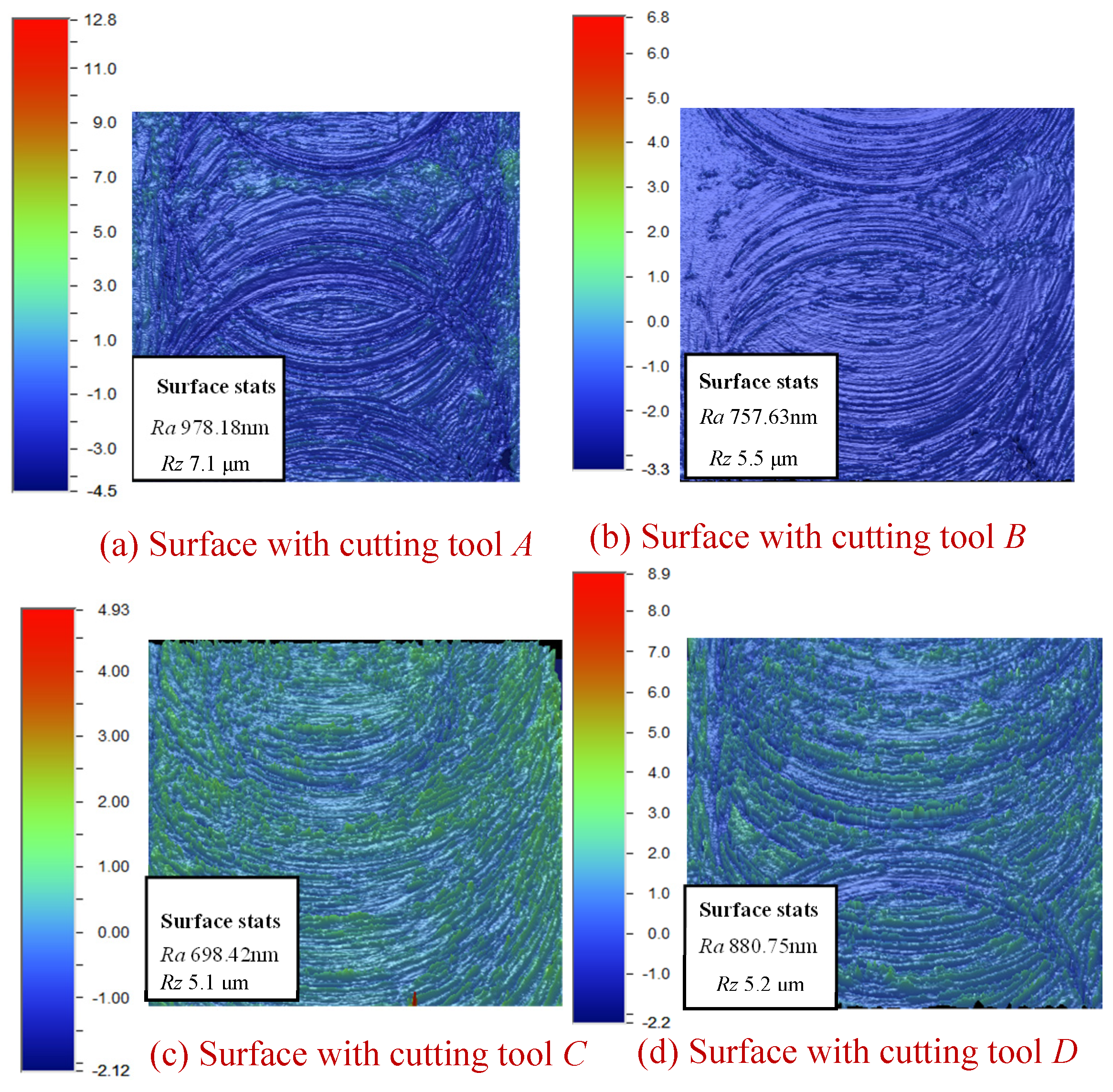 Materials 10 00120 g021
