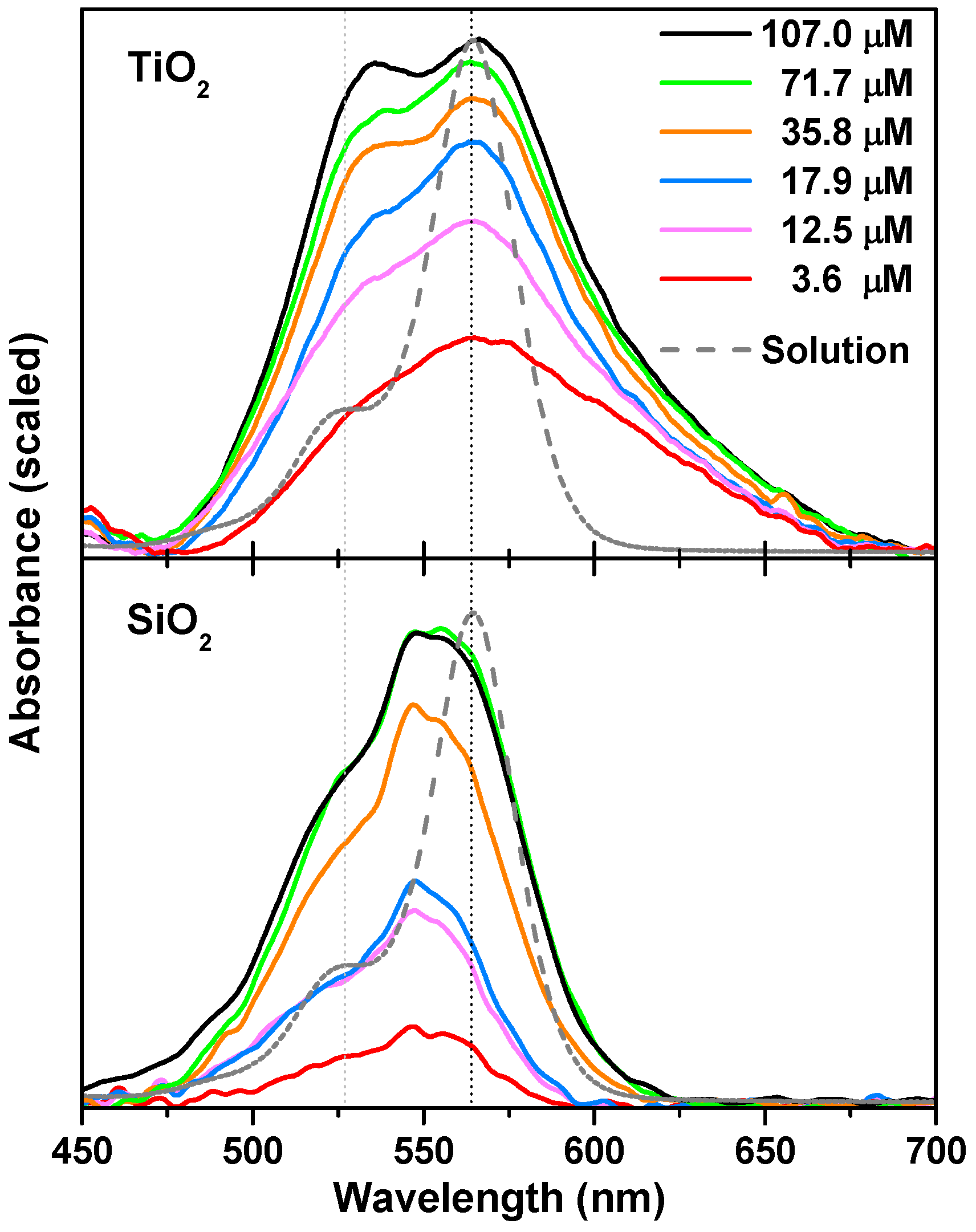 Materials 10 00124 g002