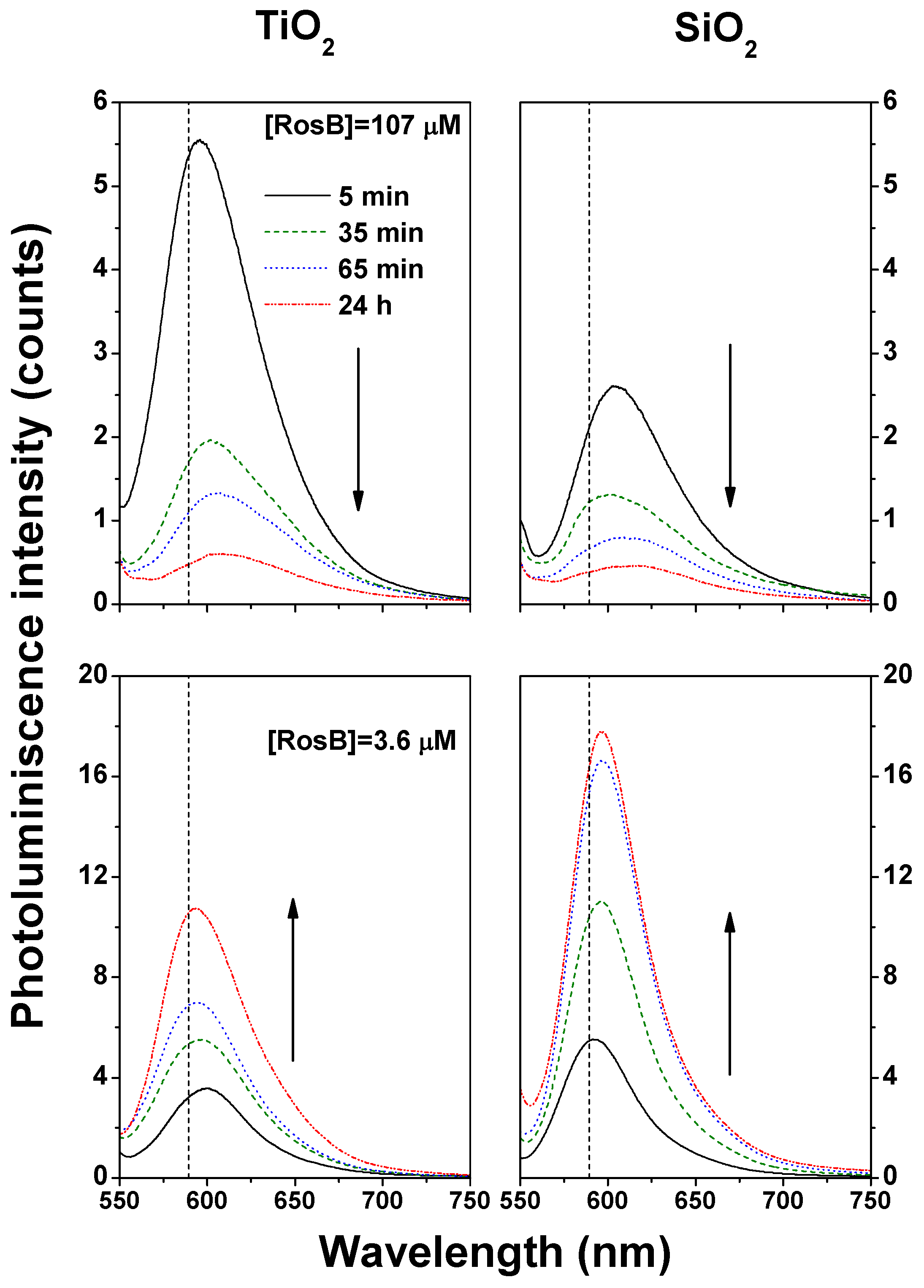 Materials 10 00124 g006