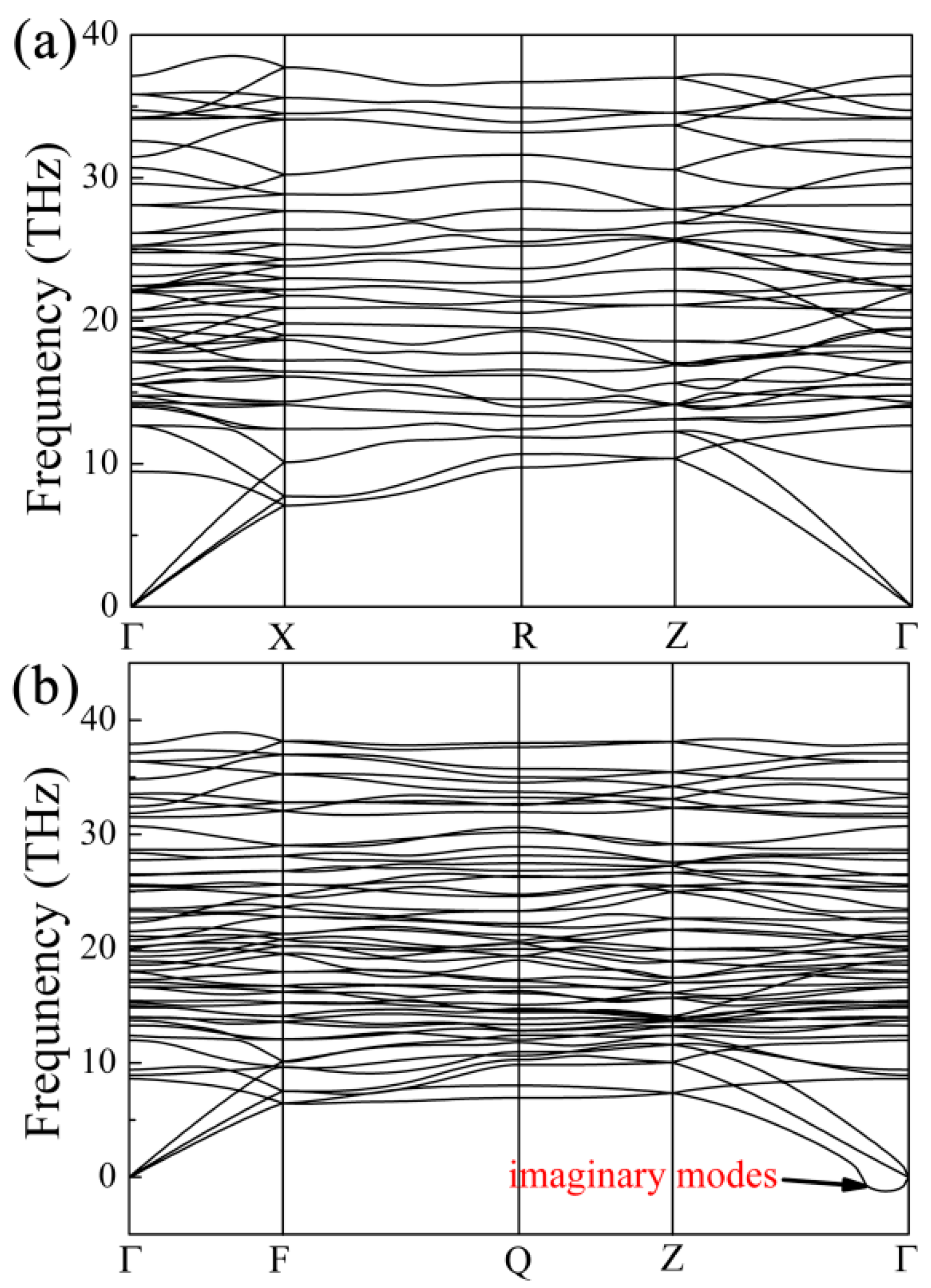 Materials 10 00128 g005