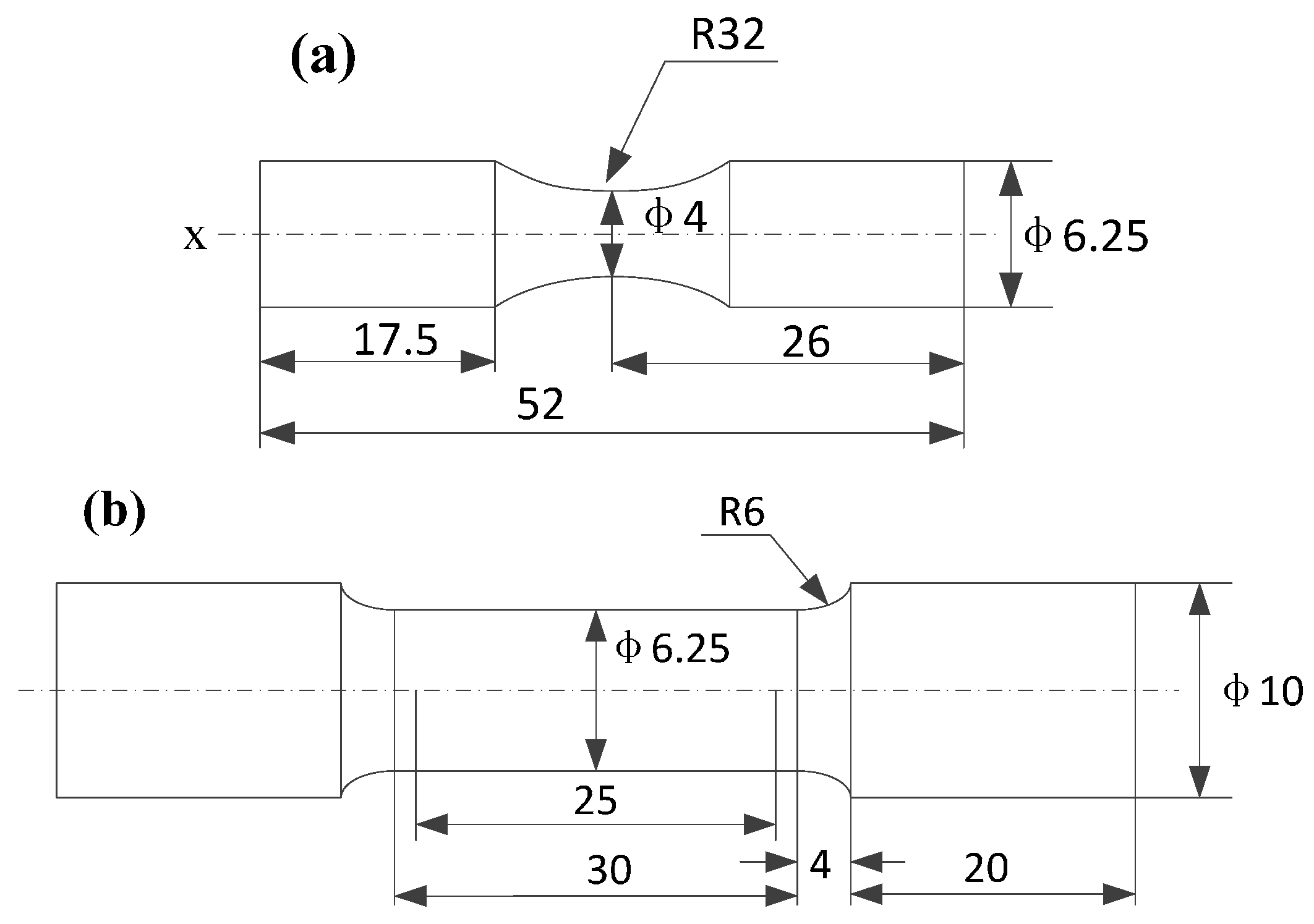 Materials 10 00133 g003