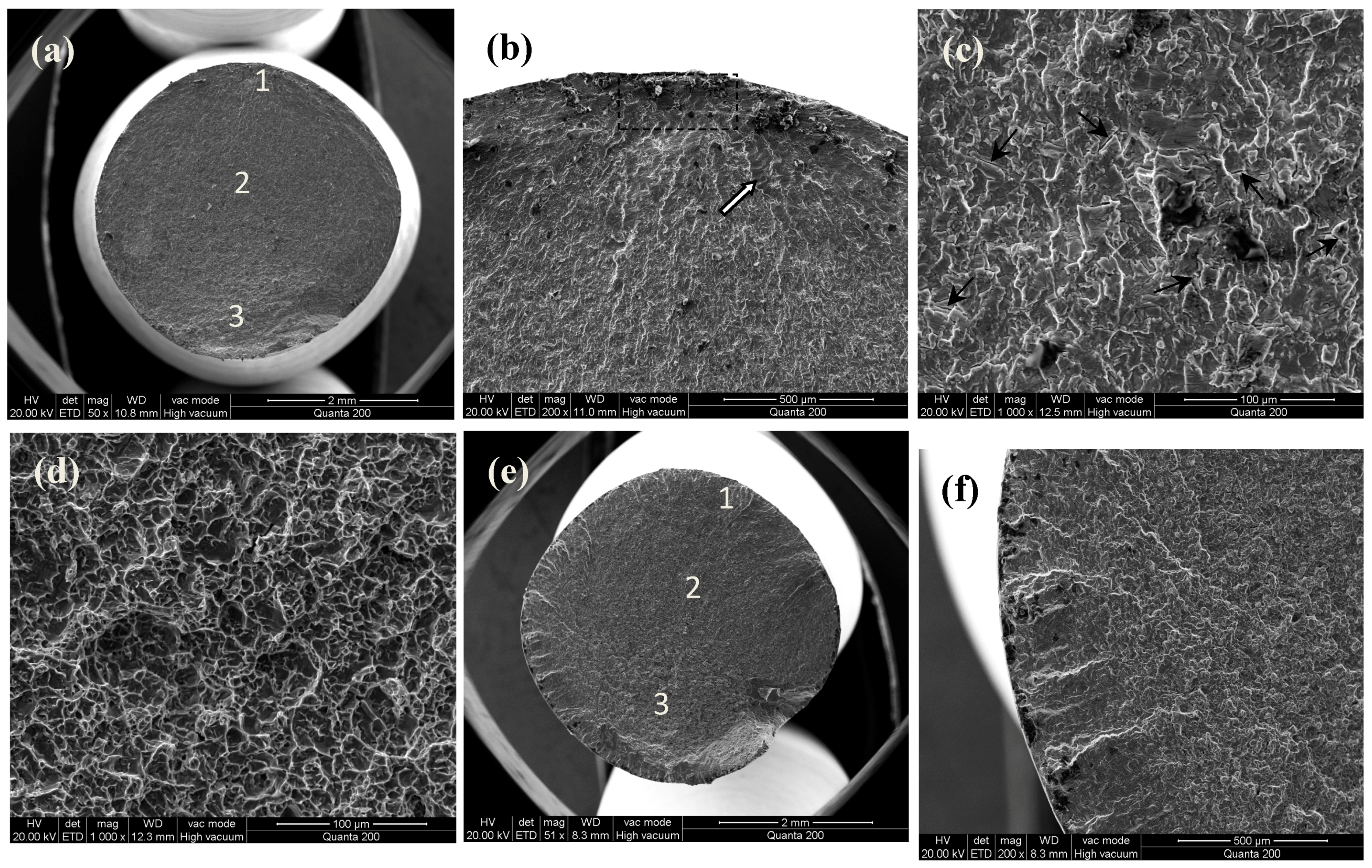 Materials 10 00133 g012