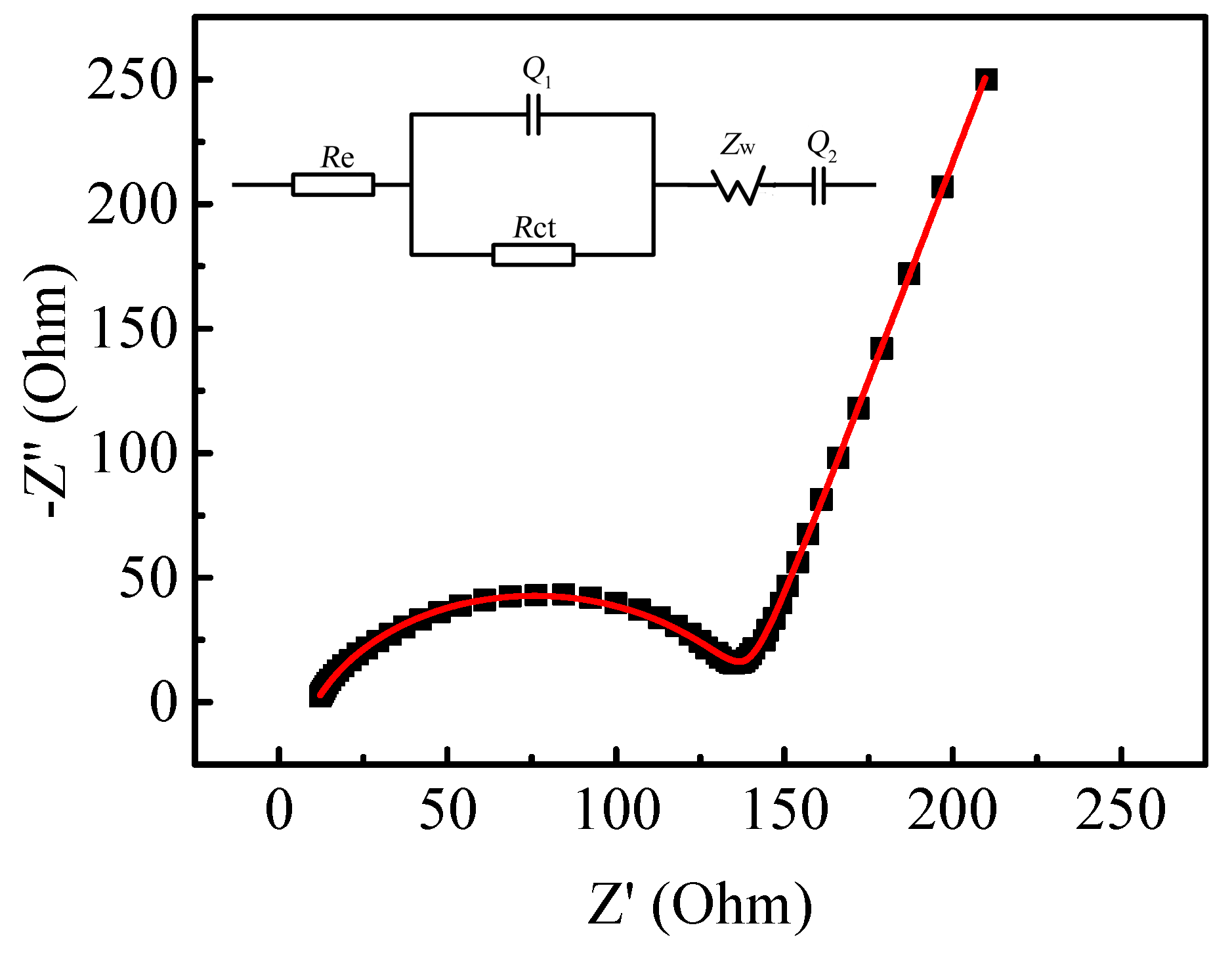 Materials 10 00134 g010