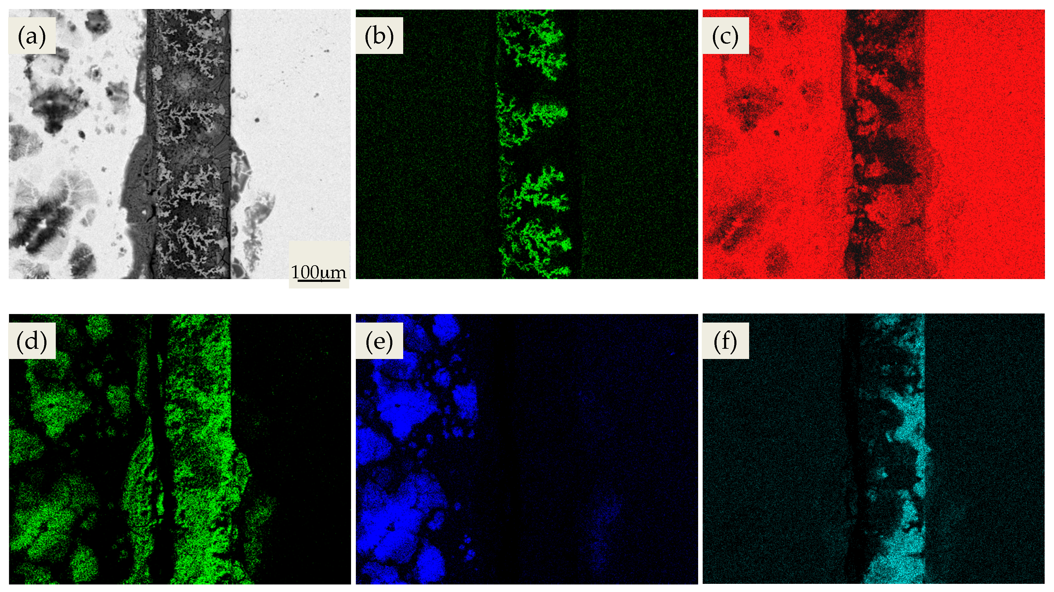 Materials 10 00137 g003