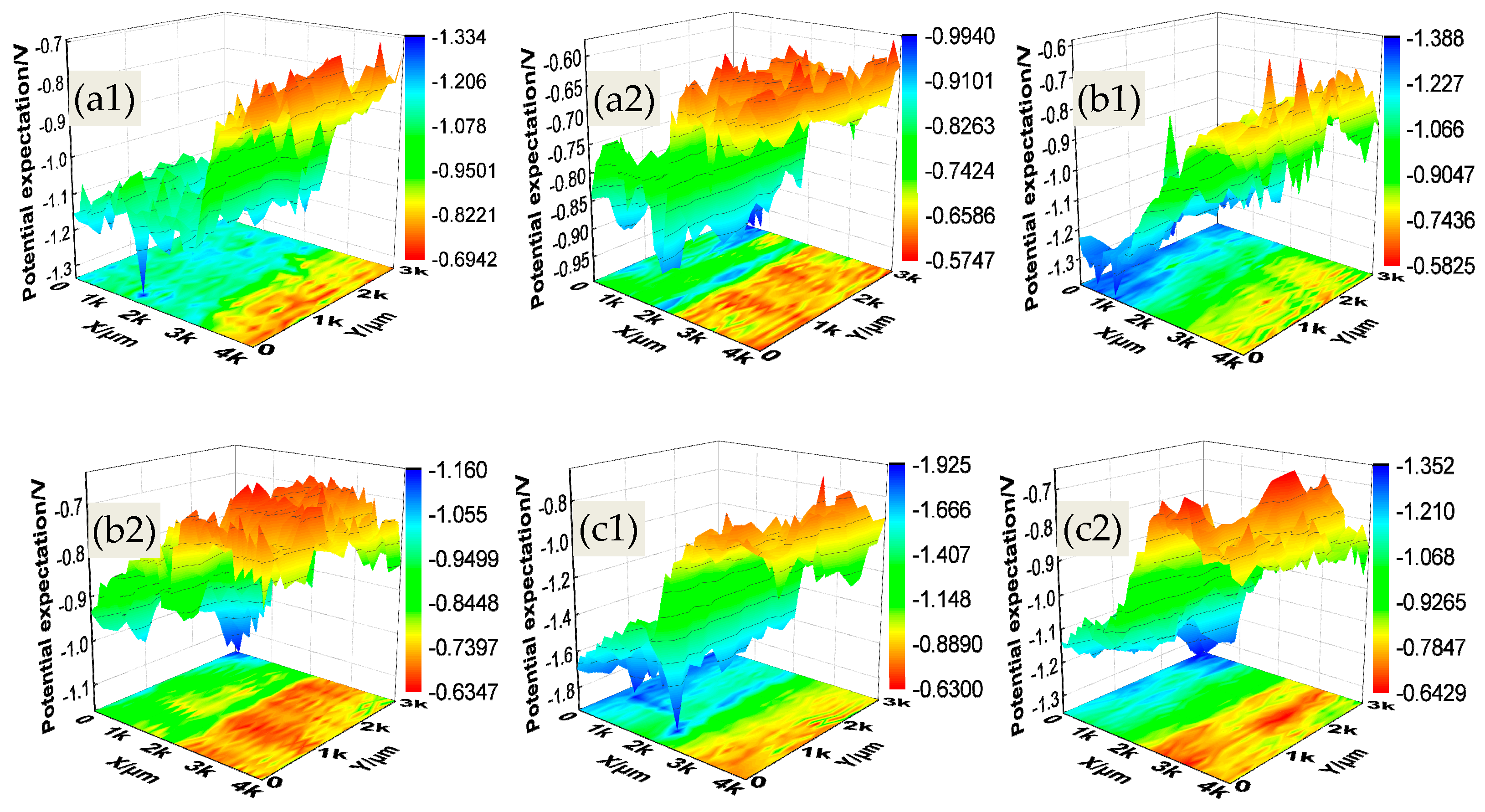 Materials 10 00137 g004