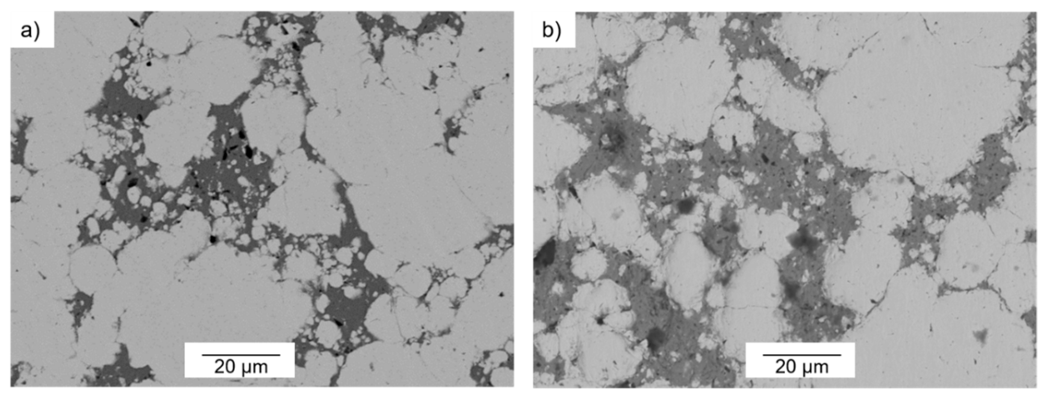 Materials 10 00142 g005