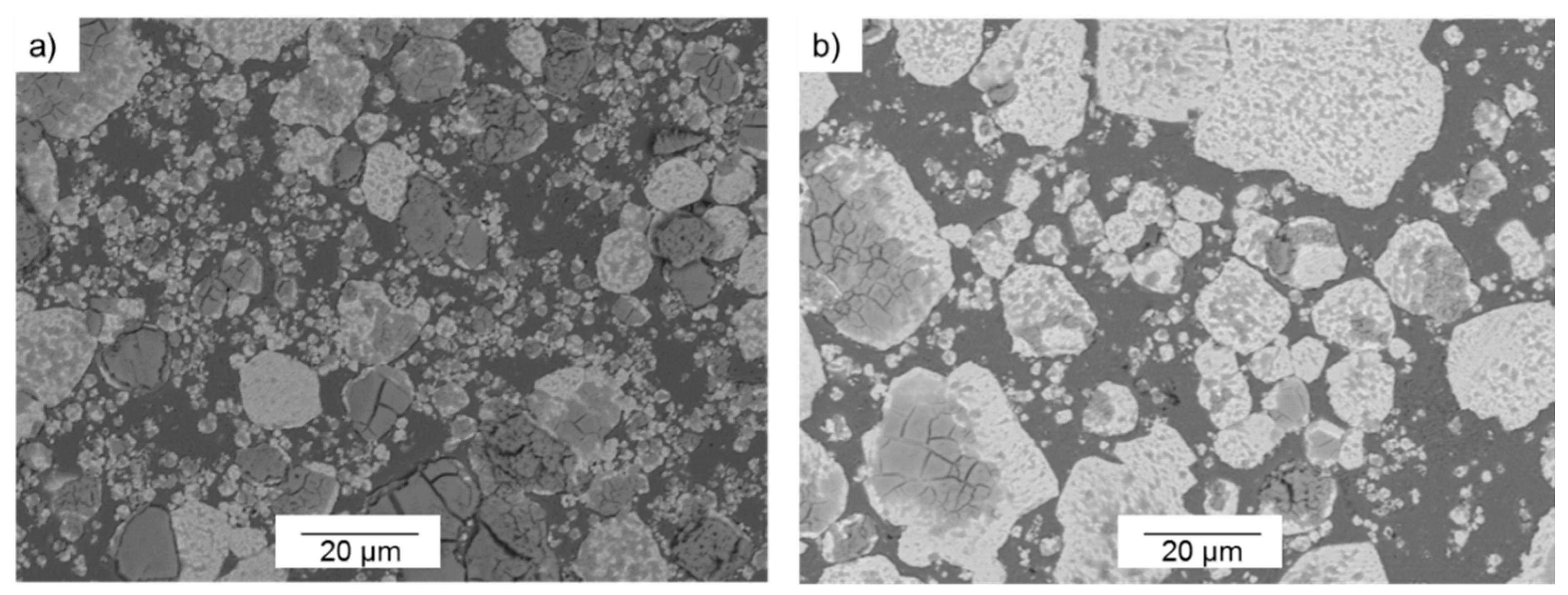 Materials 10 00142 g006