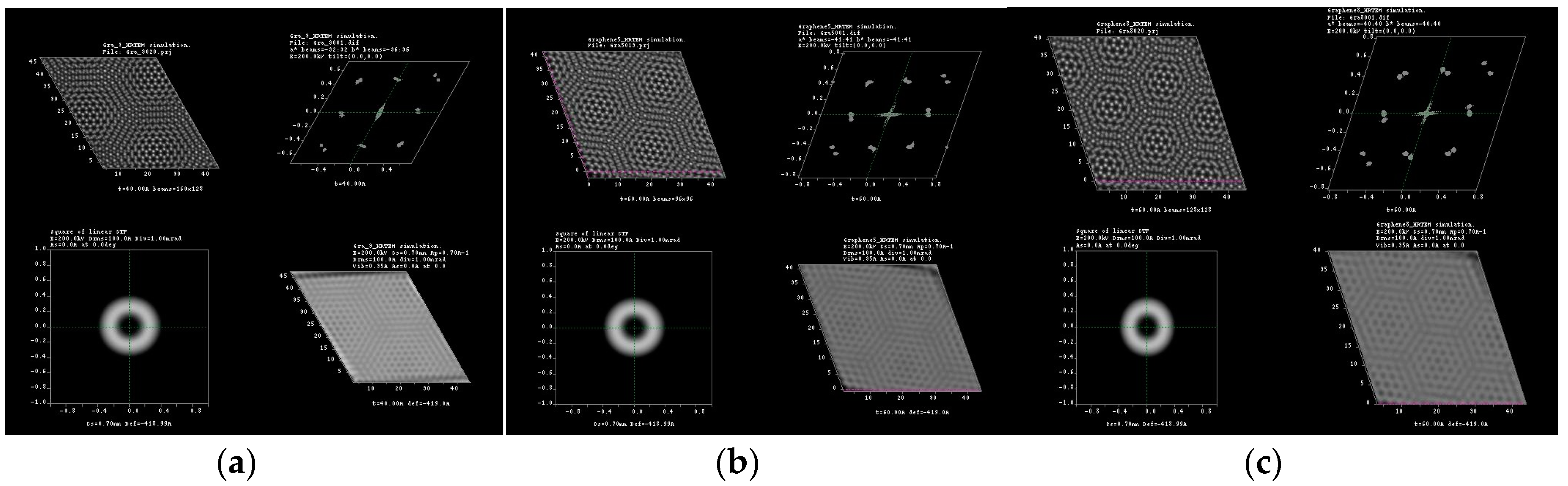 Materials 10 00147 g002