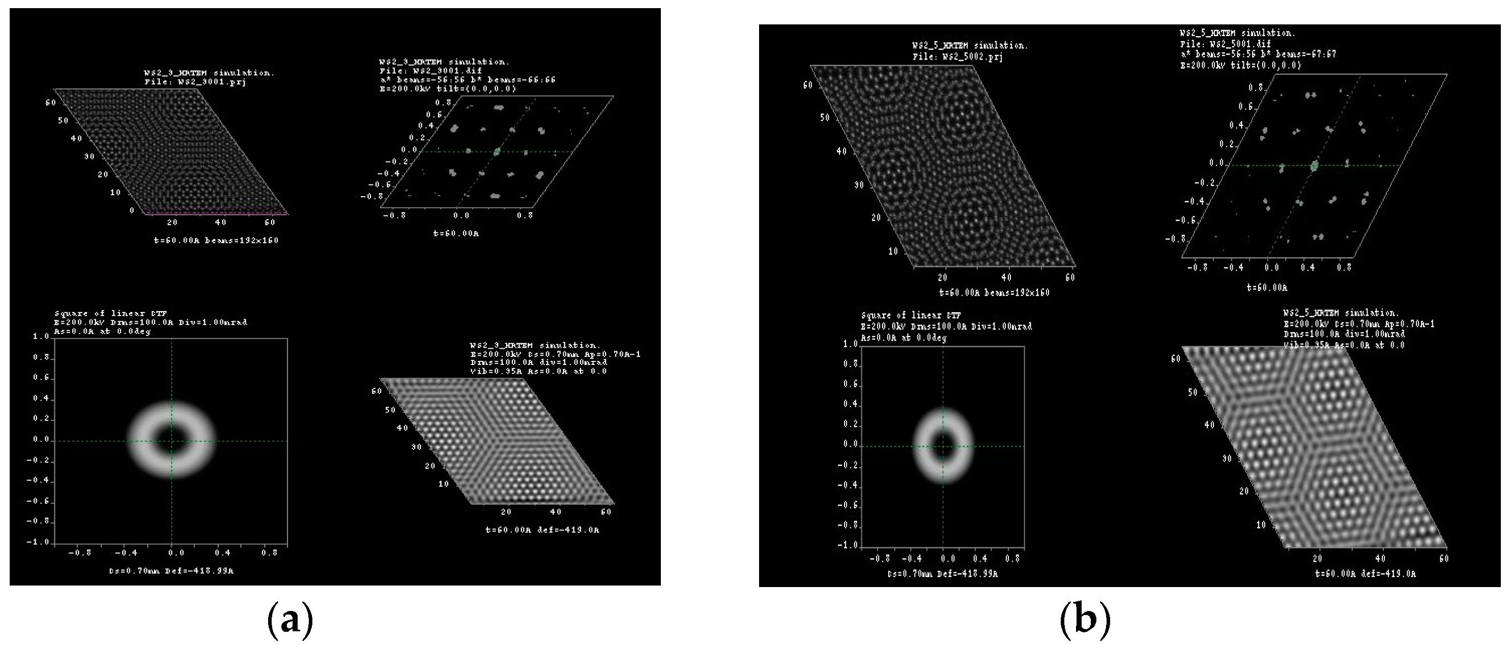 Materials 10 00147 g004a
