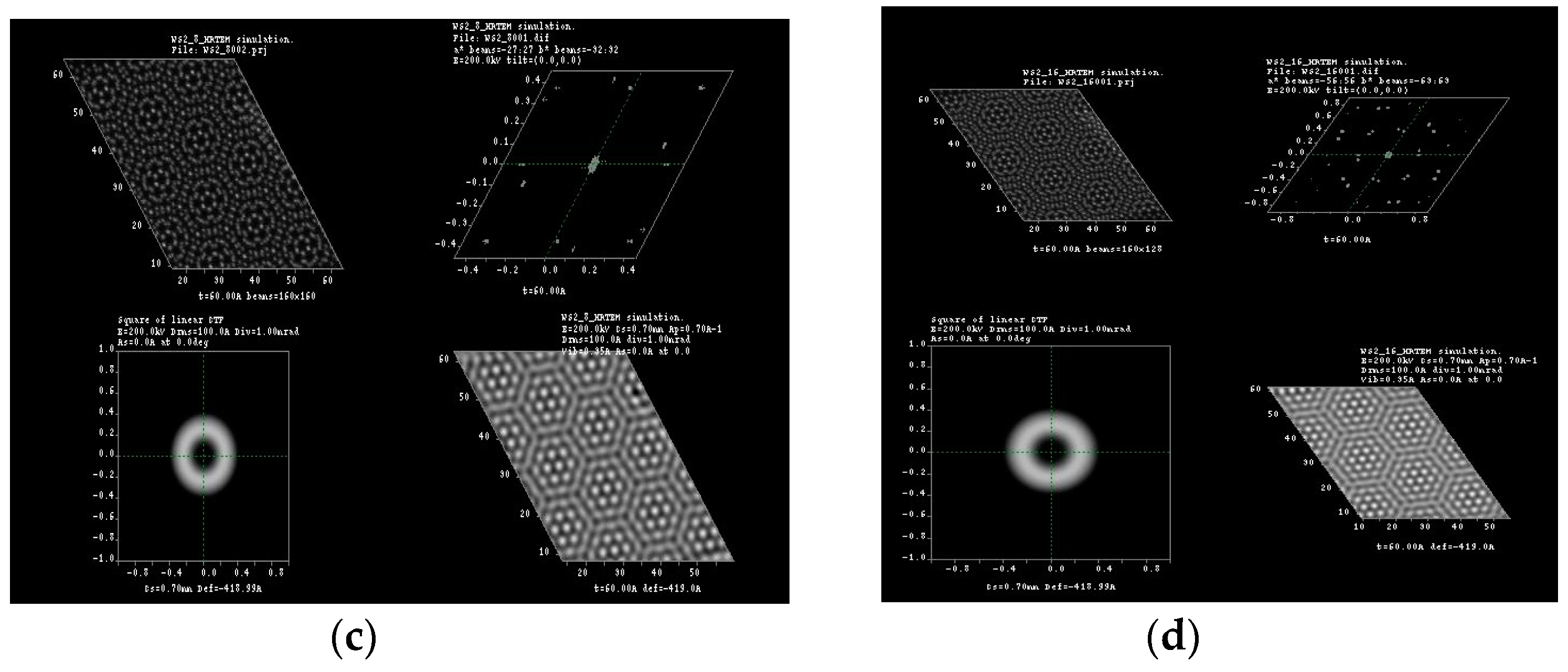 Materials 10 00147 g004b